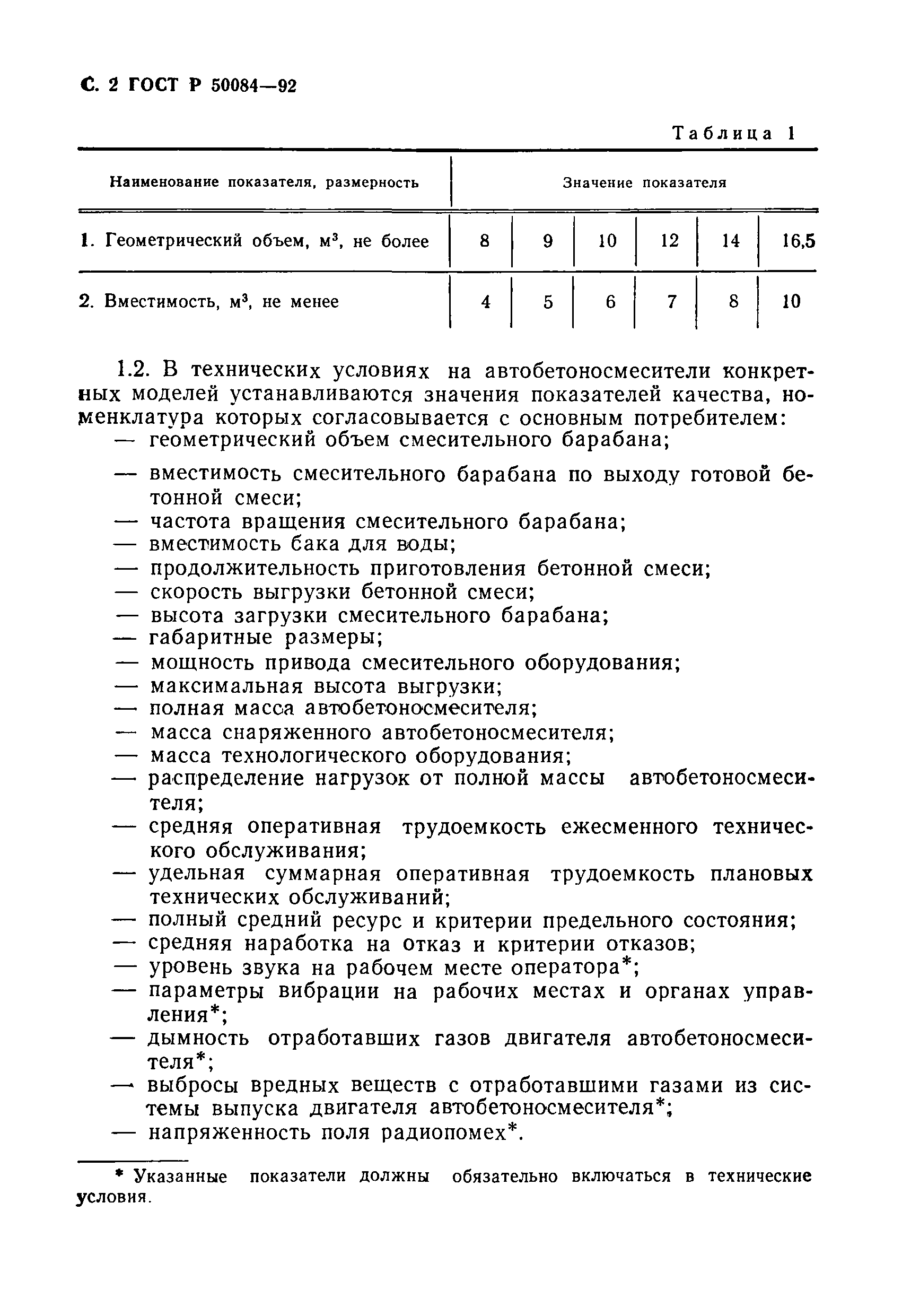 ГОСТ Р 50084-92