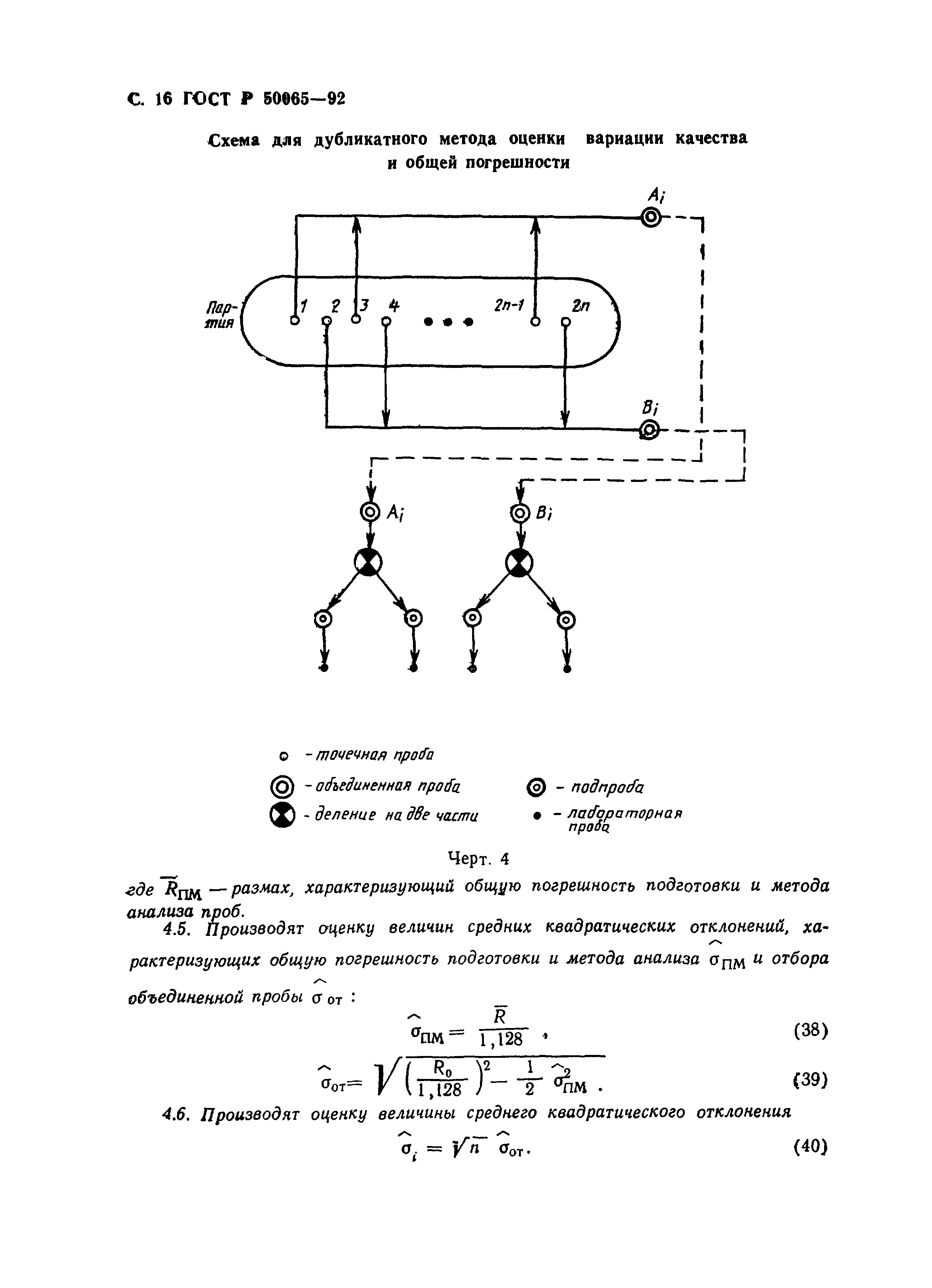 ГОСТ Р 50065-92