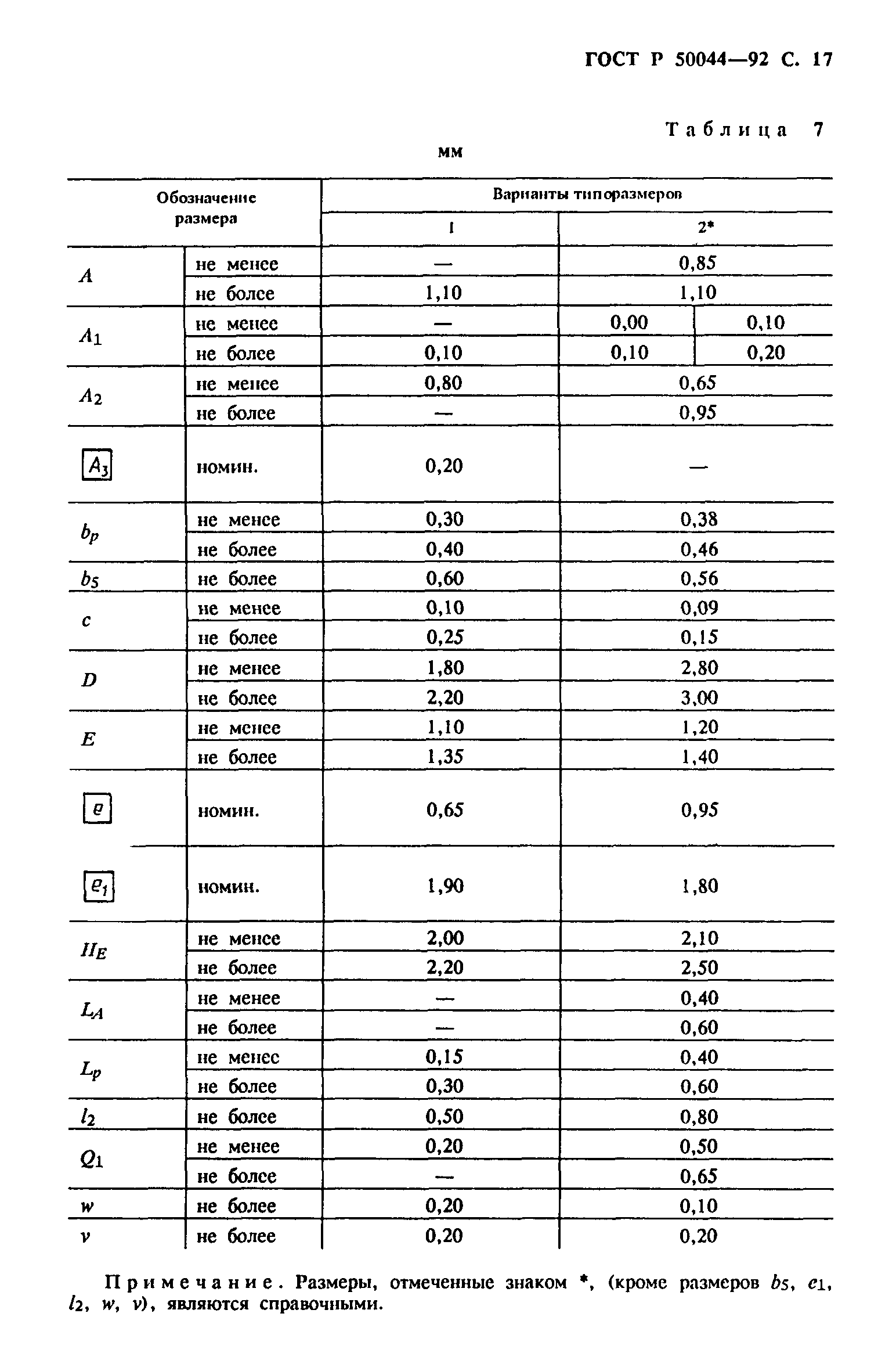 ГОСТ Р 50044-92