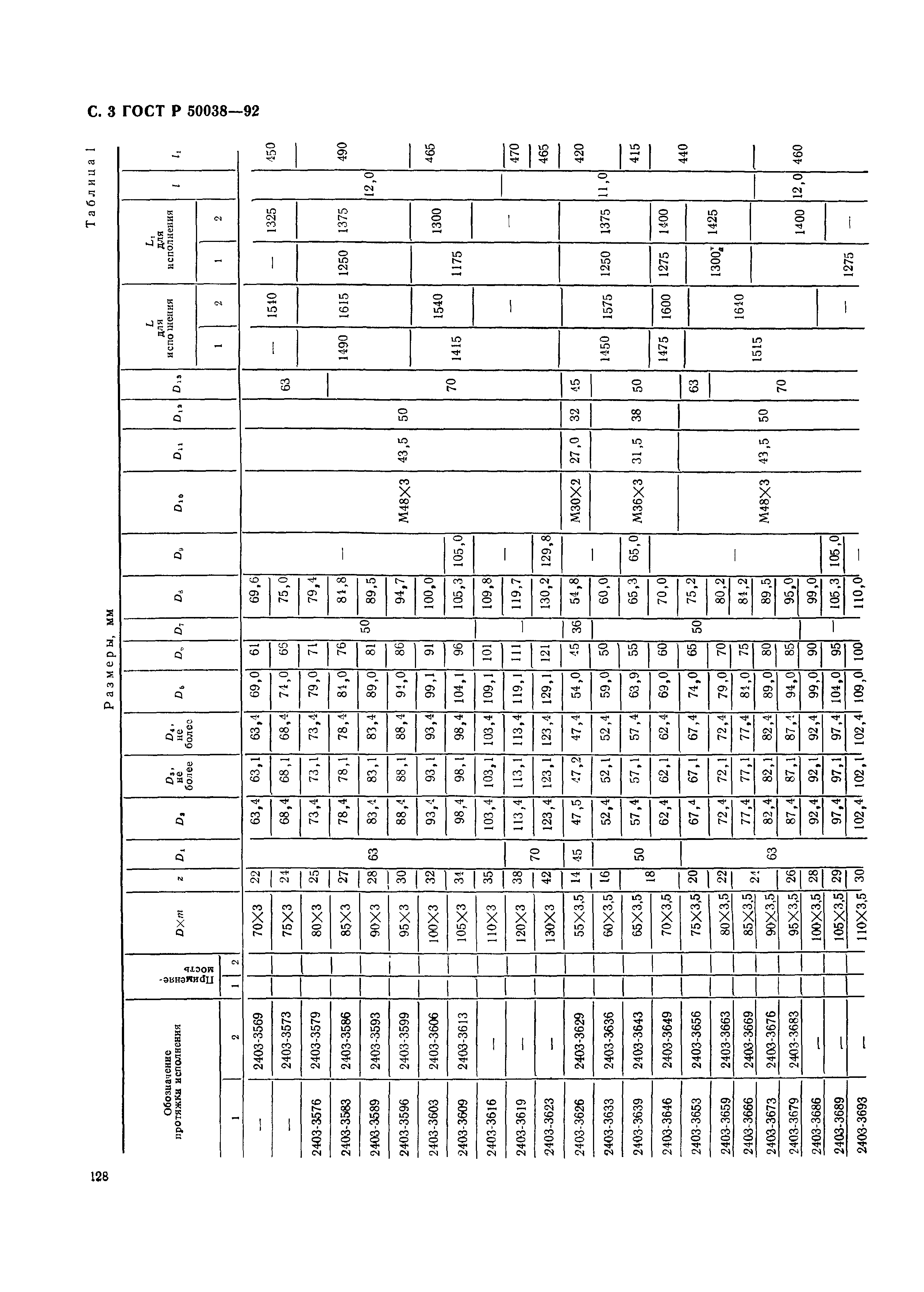 ГОСТ Р 50038-92