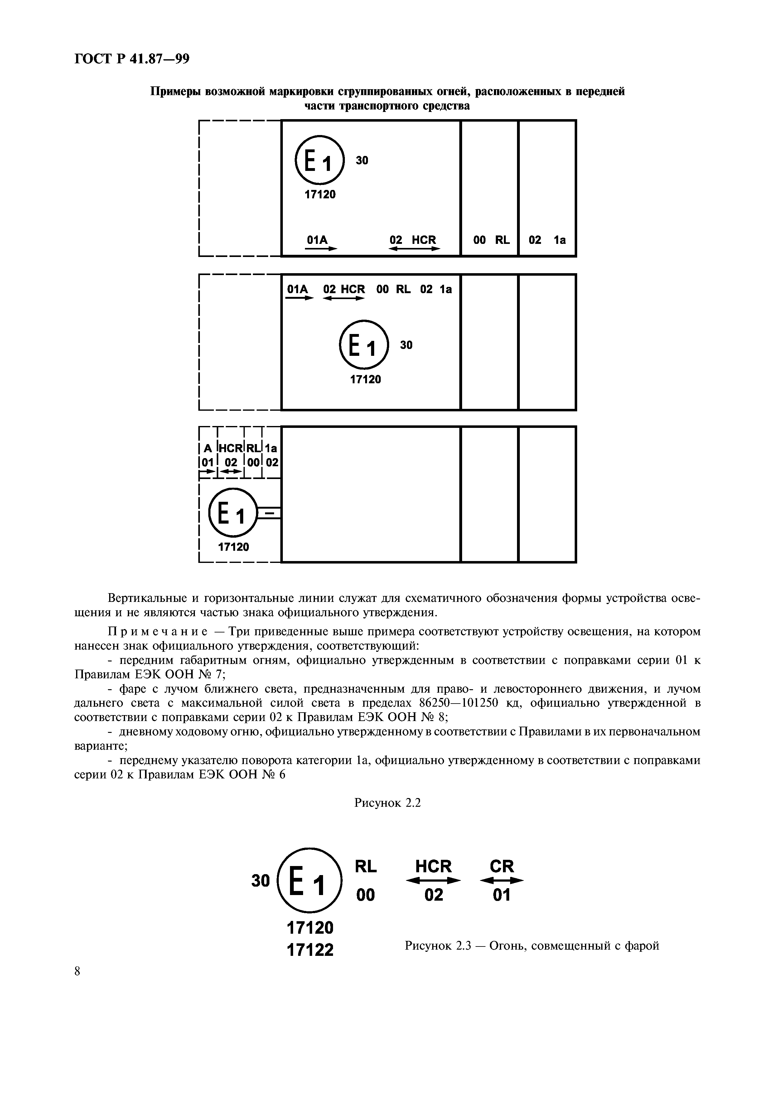 ГОСТ Р 41.87-99