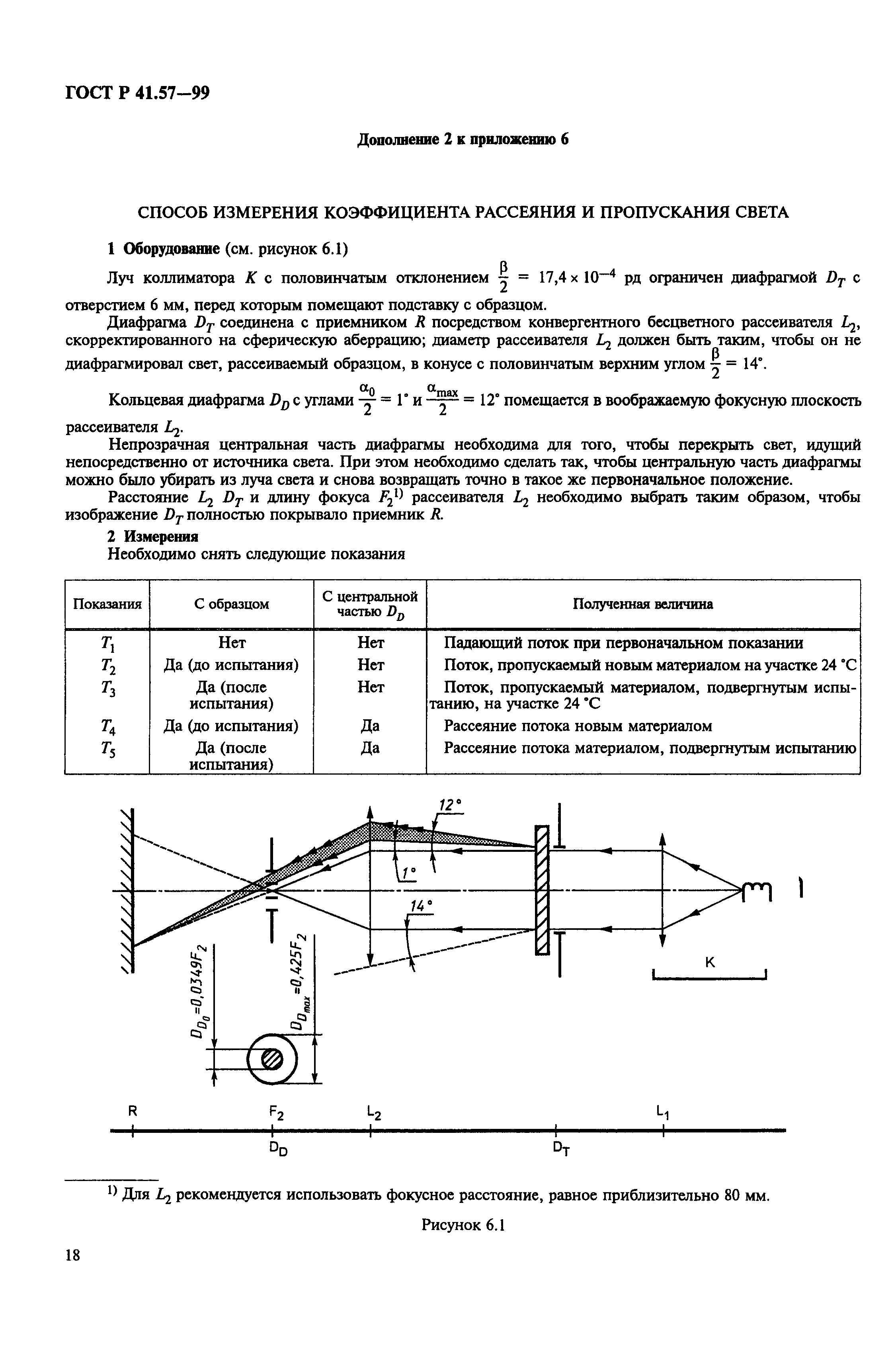 ГОСТ Р 41.57-99