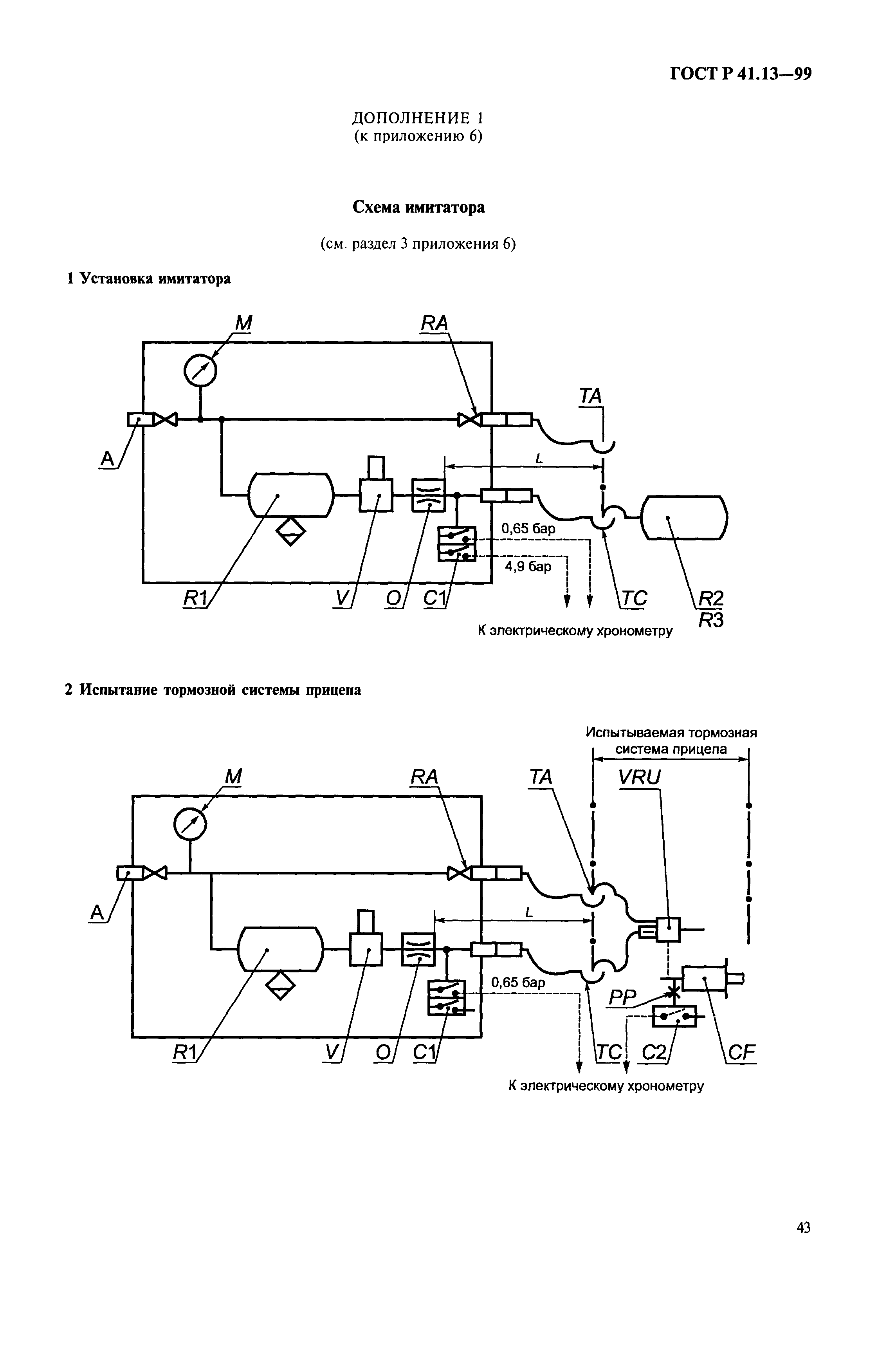 ГОСТ Р 41.13-99