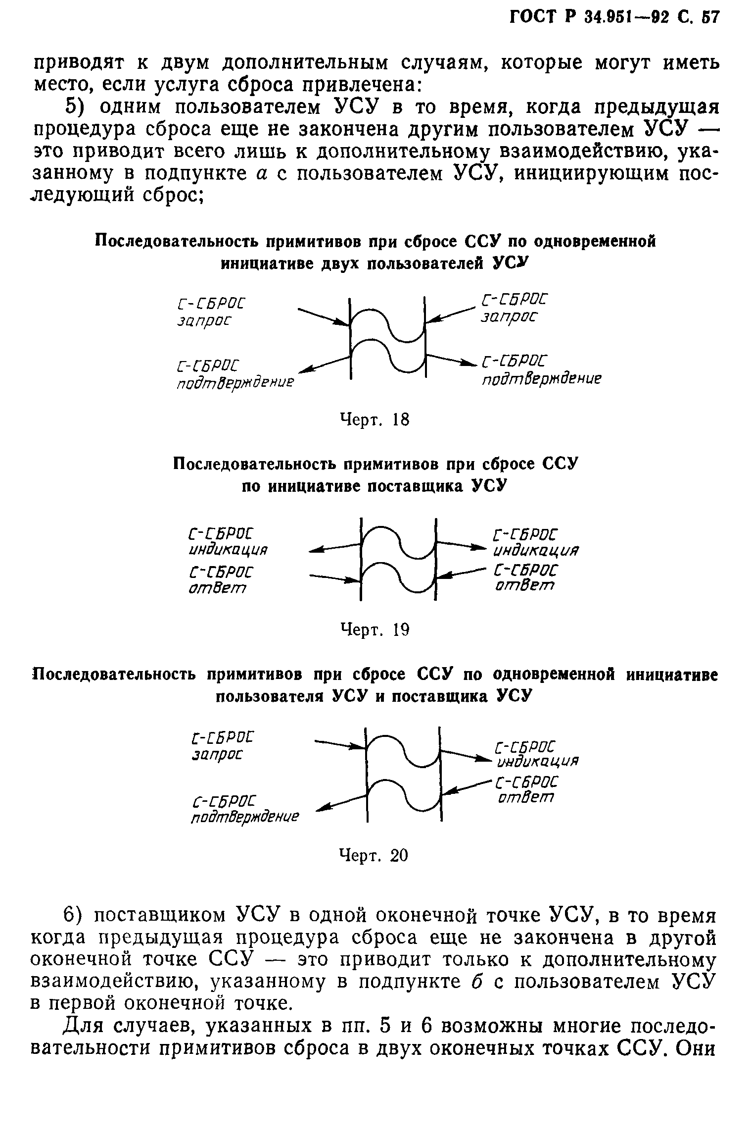 ГОСТ Р 34.951-92