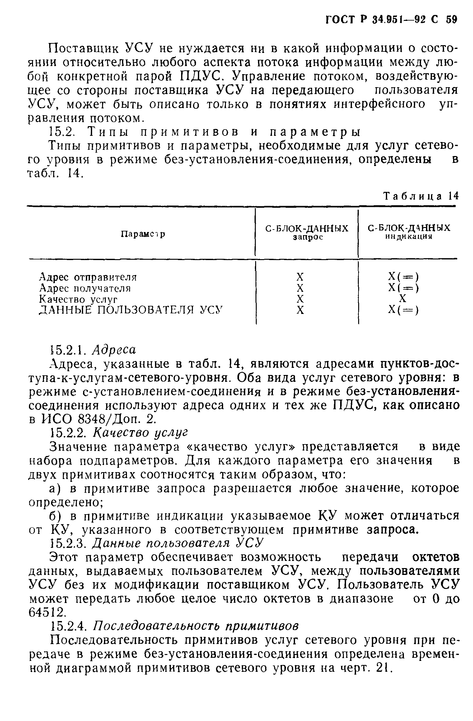 ГОСТ Р 34.951-92