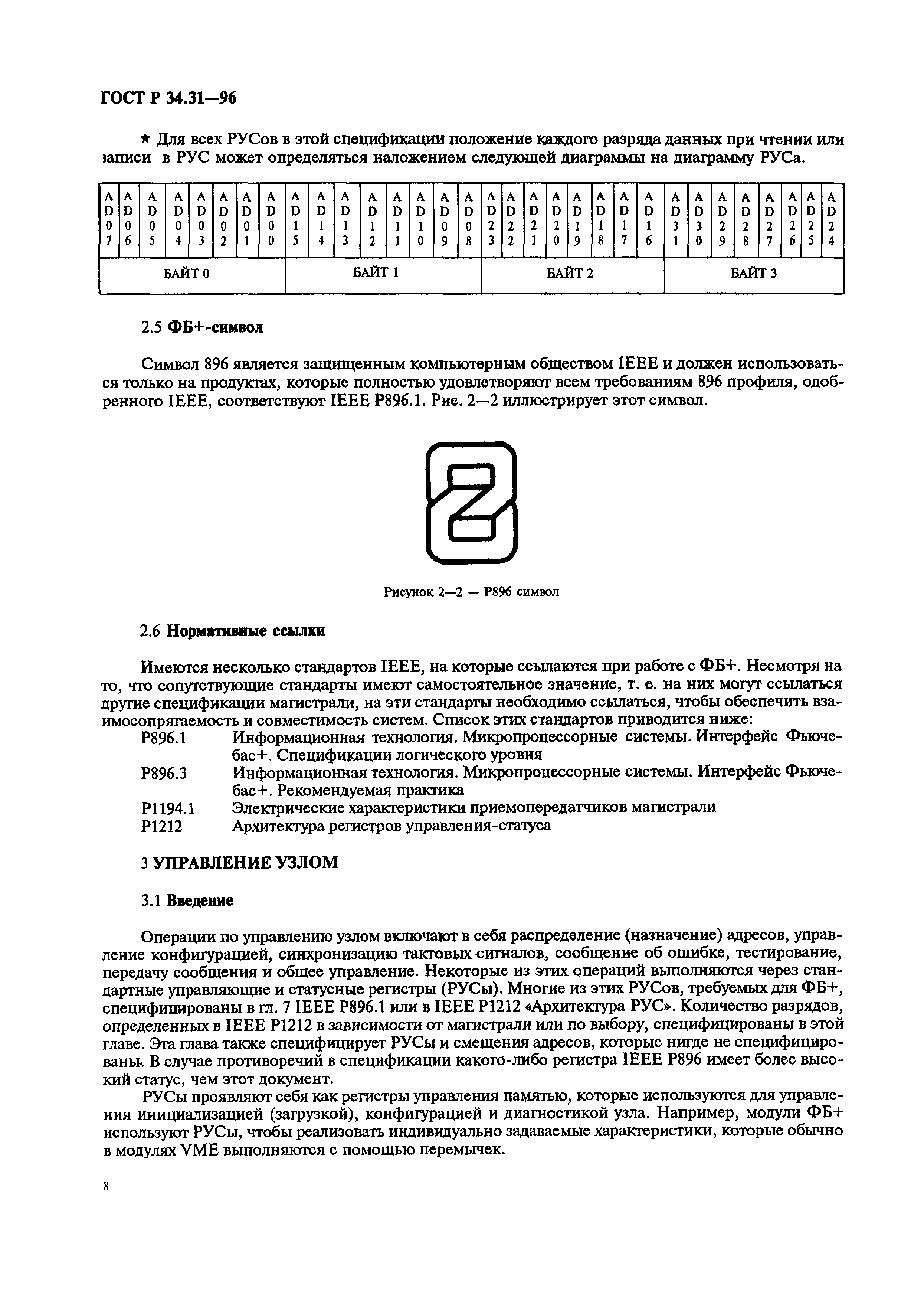 ГОСТ Р 34.31-96