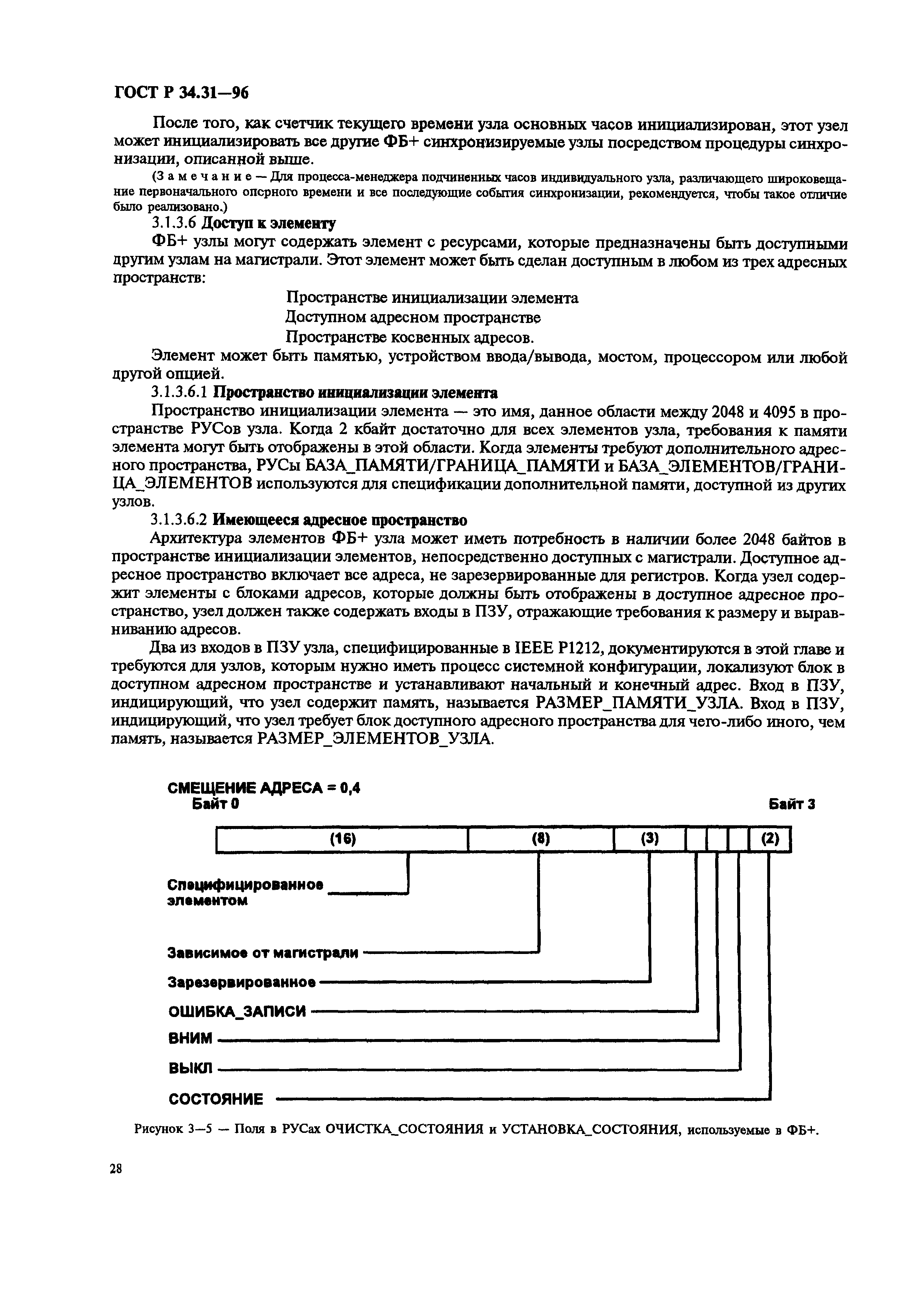 ГОСТ Р 34.31-96