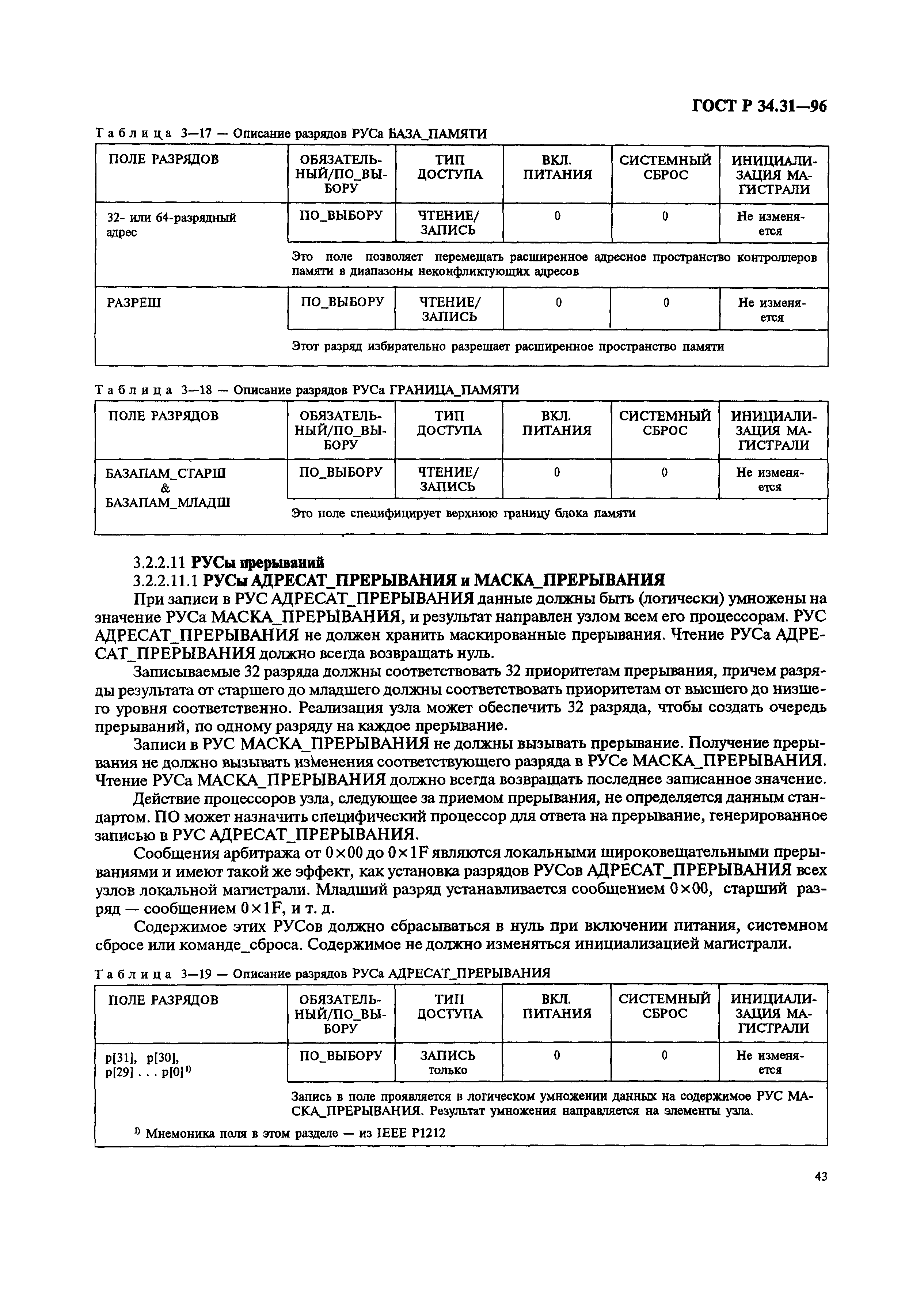 ГОСТ Р 34.31-96