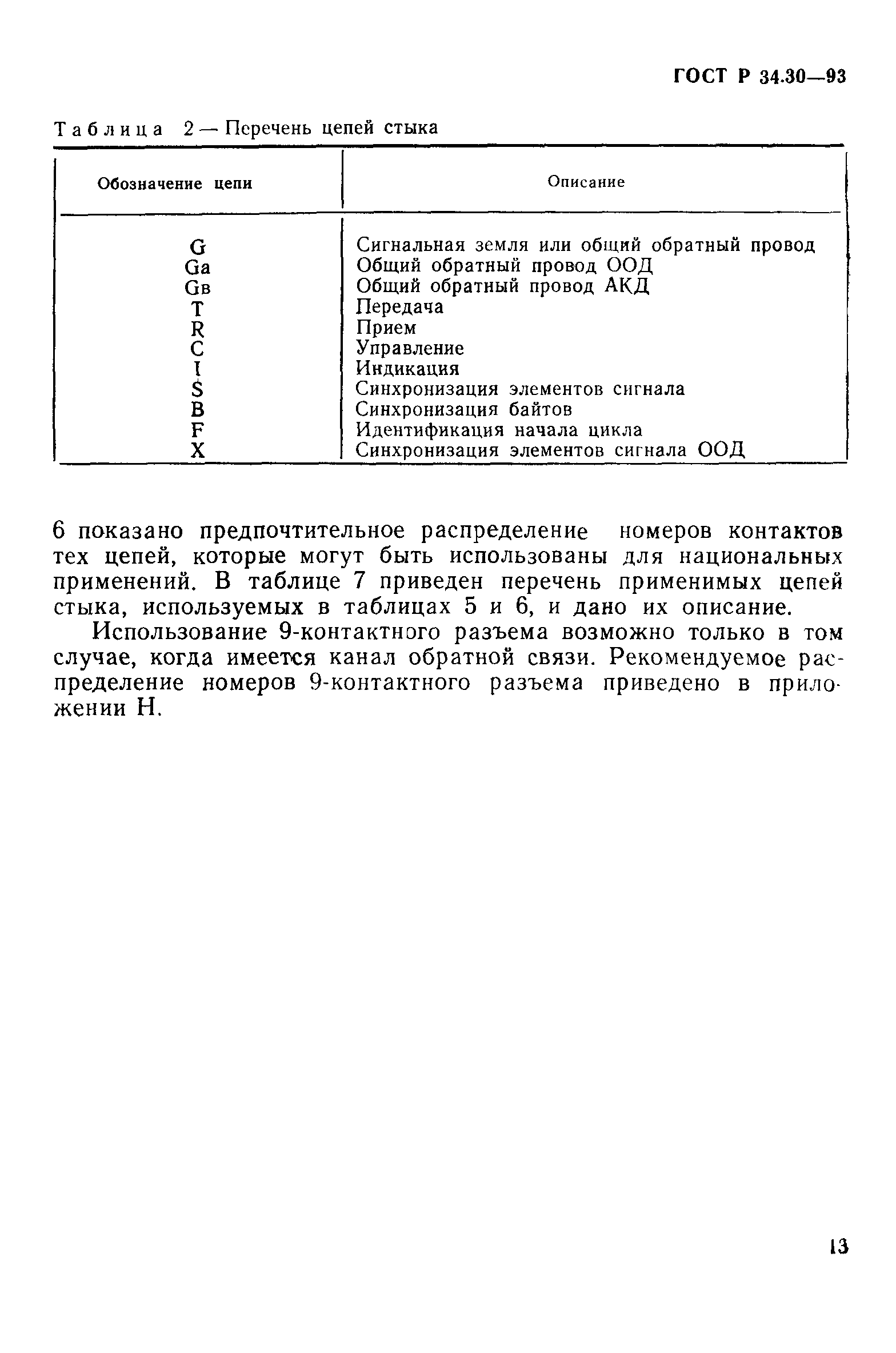 ГОСТ Р 34.30-93