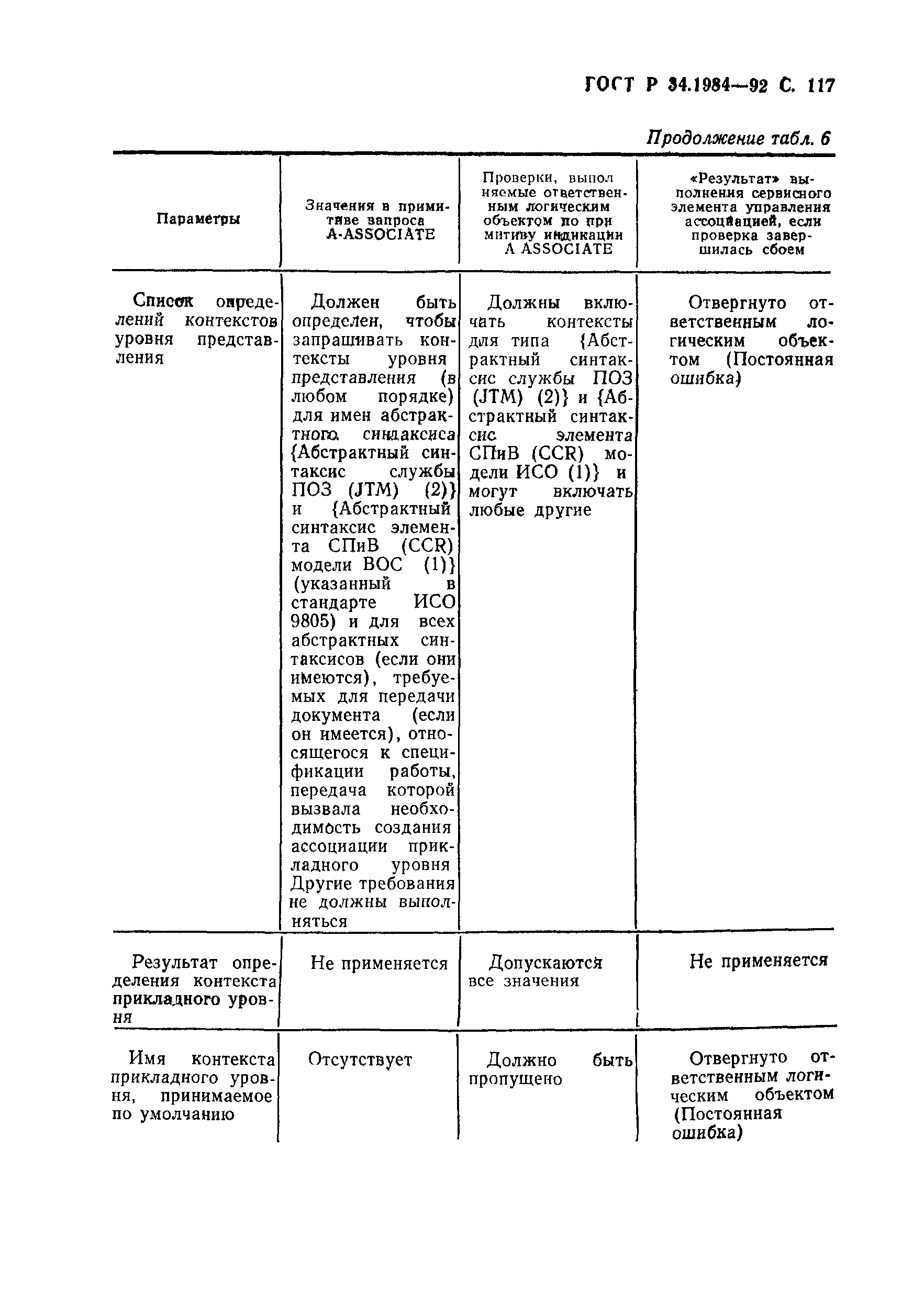 ГОСТ Р 34.1984-92