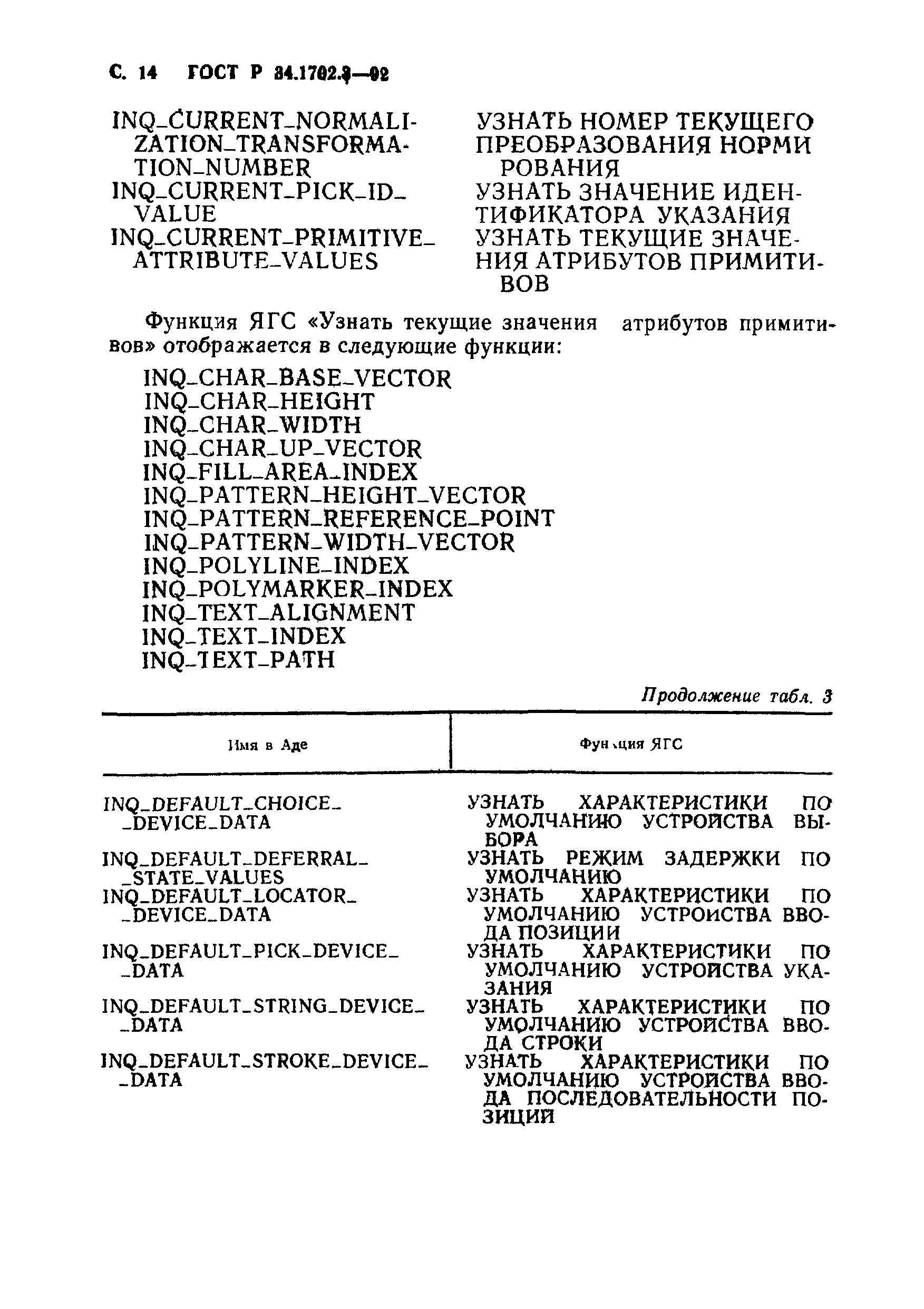 ГОСТ Р 34.1702.3-92