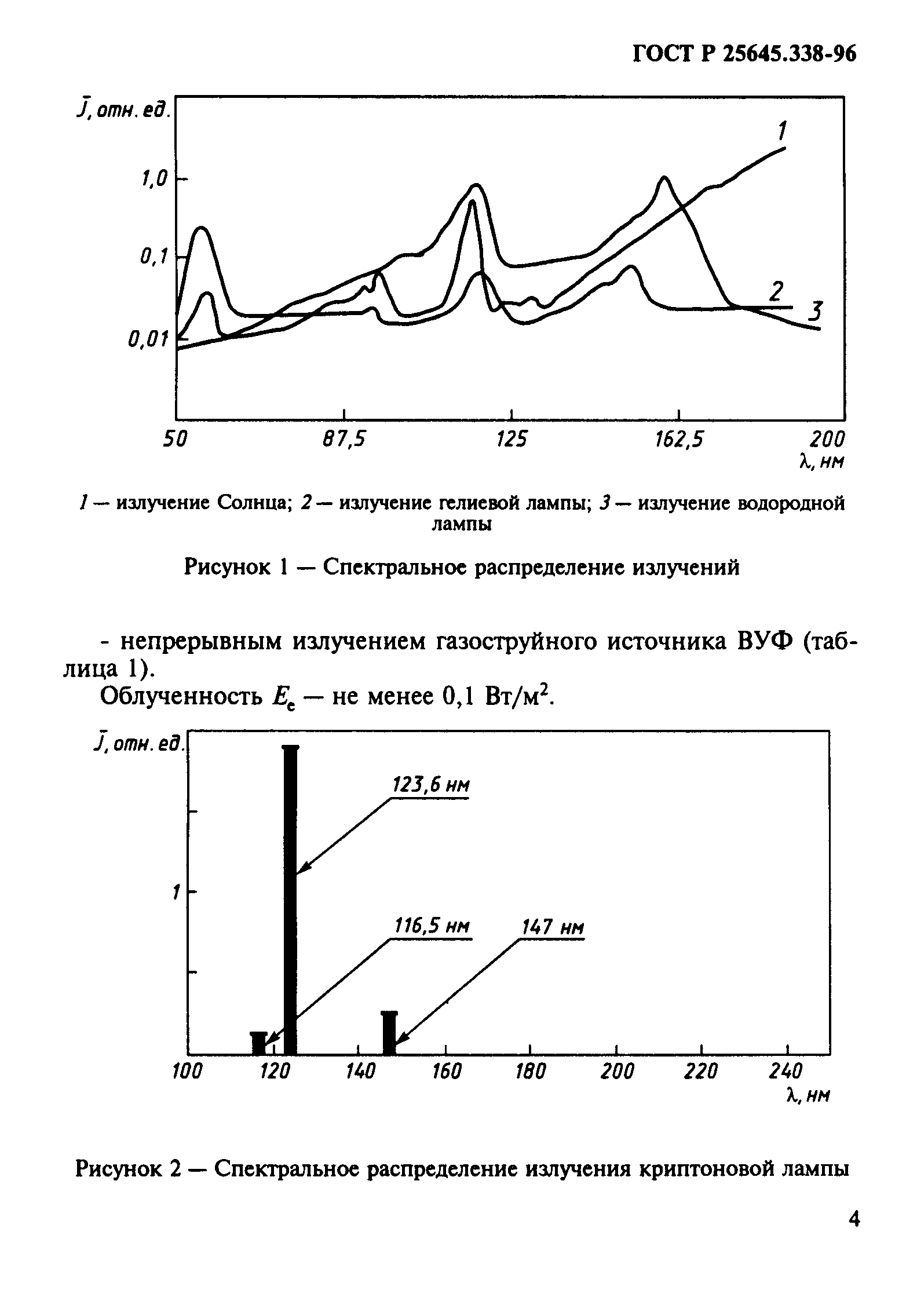 ГОСТ Р 25645.338-96