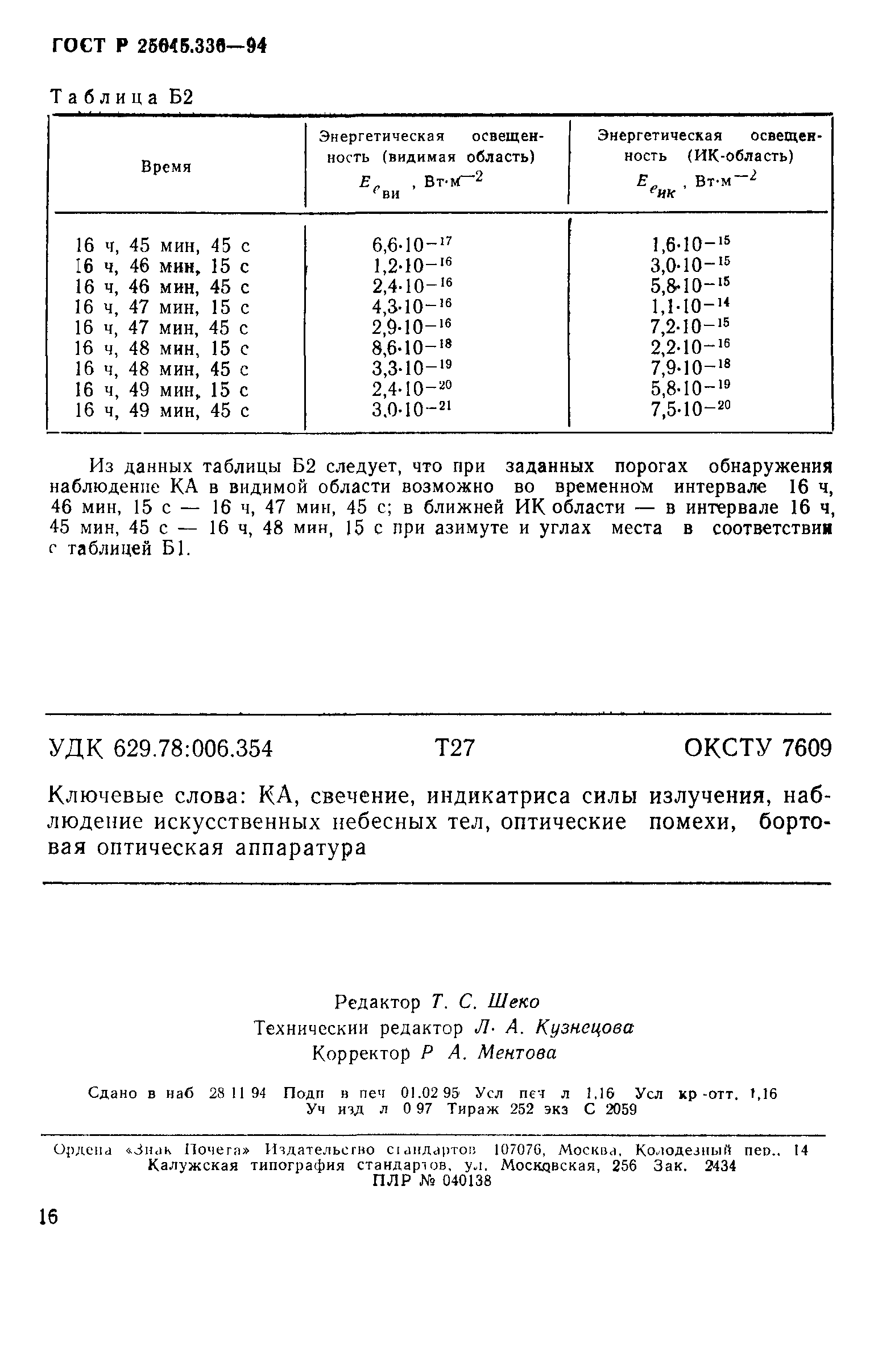 ГОСТ Р 25645.336-94