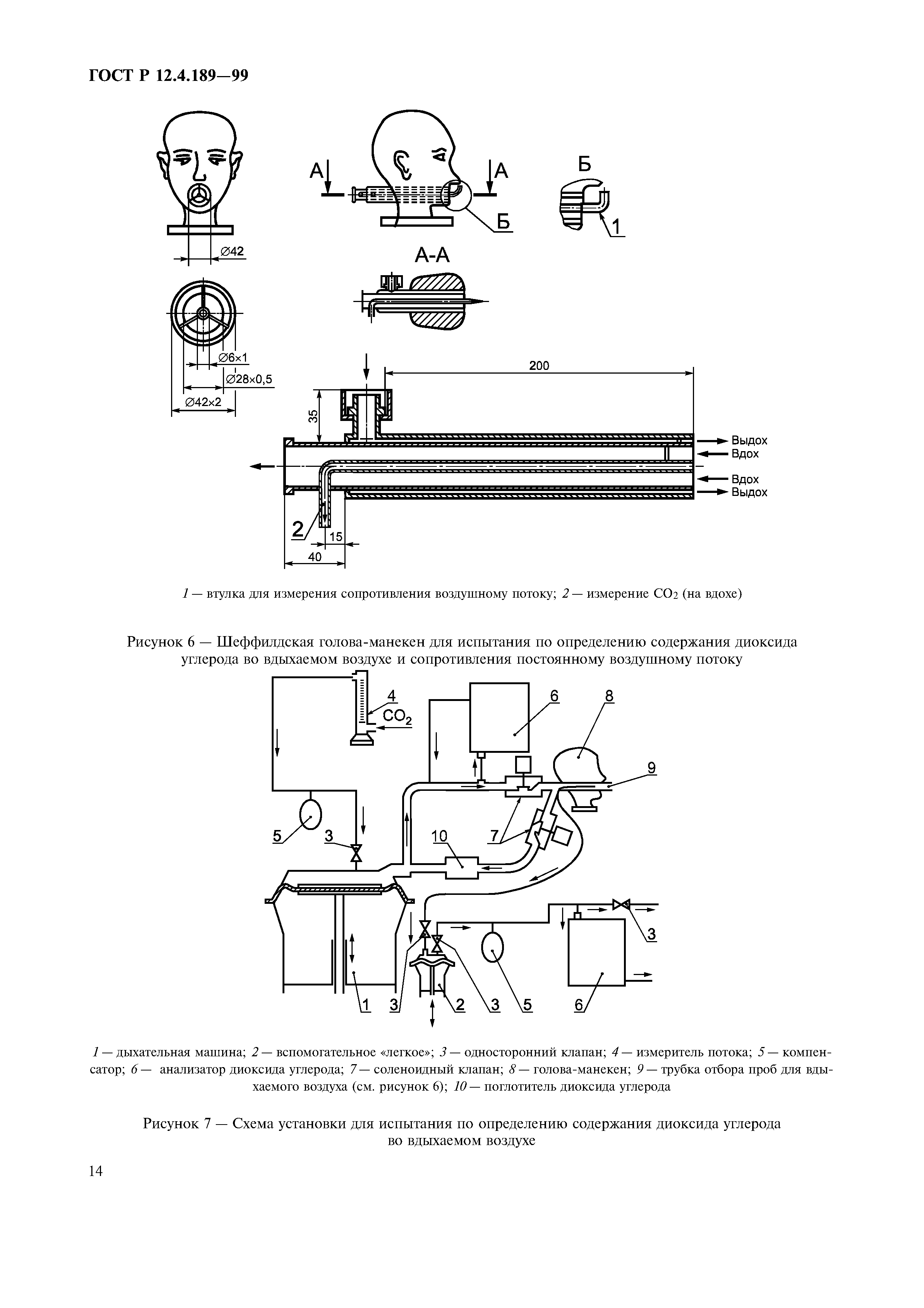 ГОСТ Р 12.4.189-99