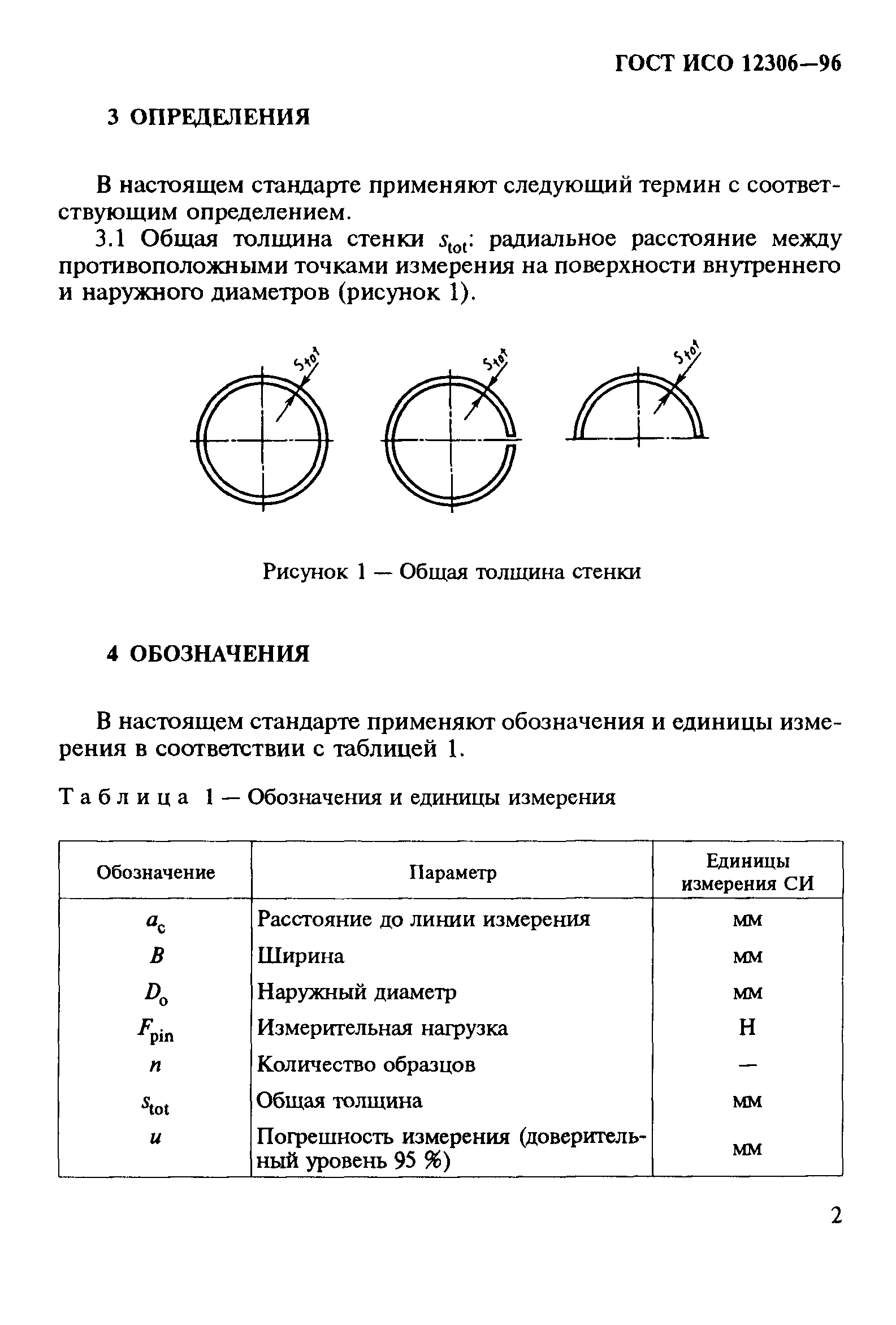 ГОСТ ИСО 12306-96