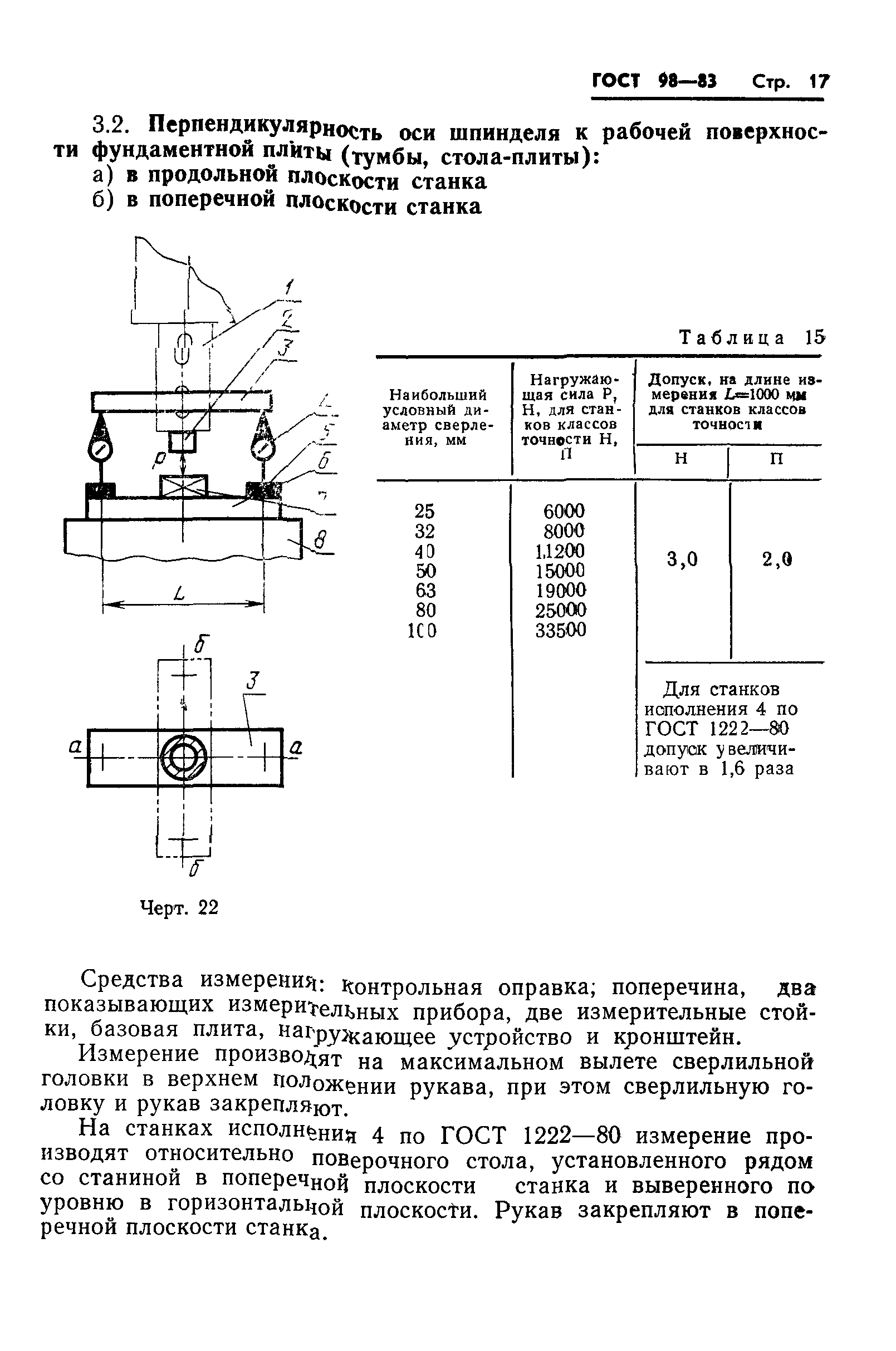 ГОСТ 98-83