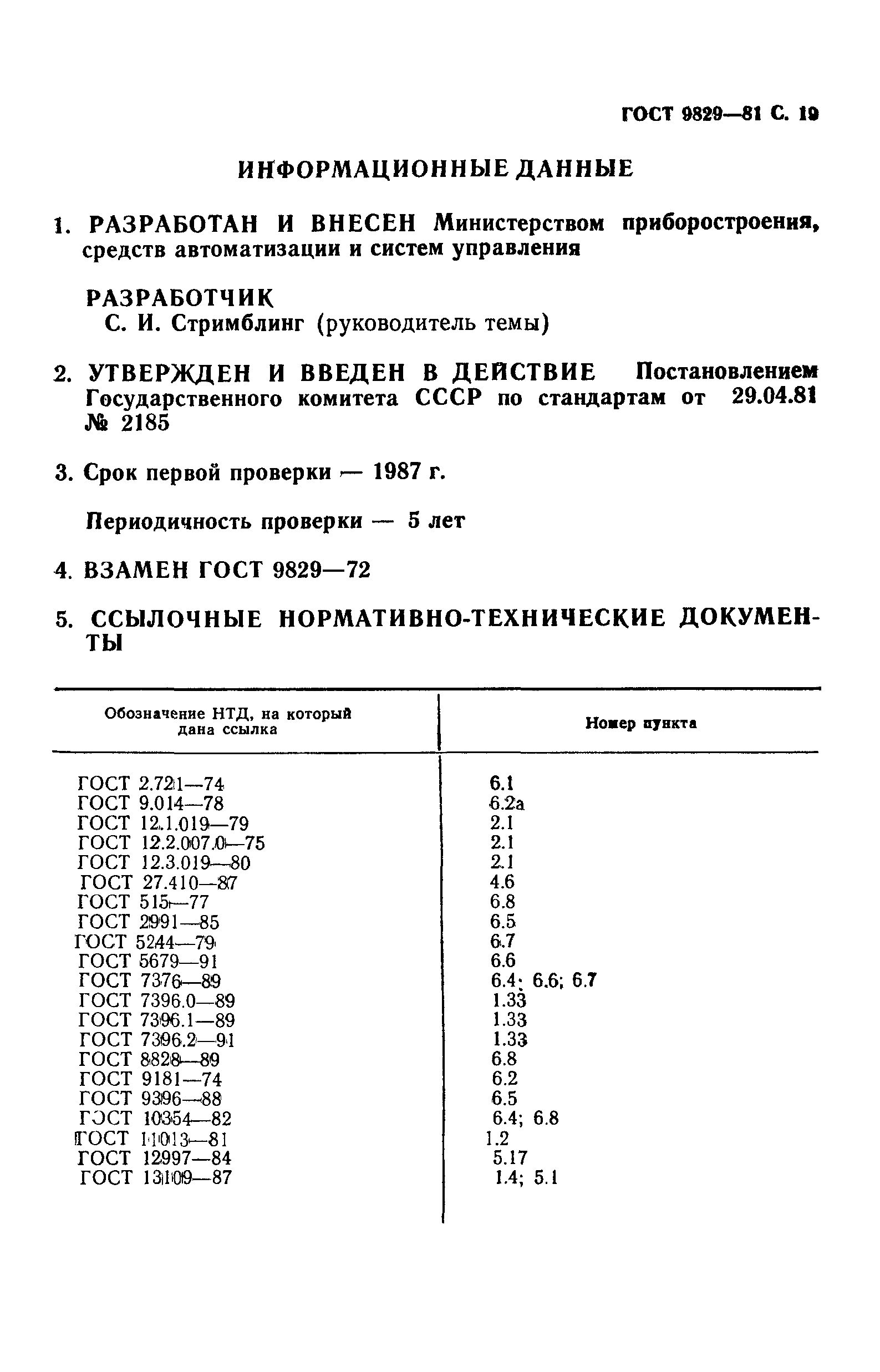 ГОСТ 9829-81