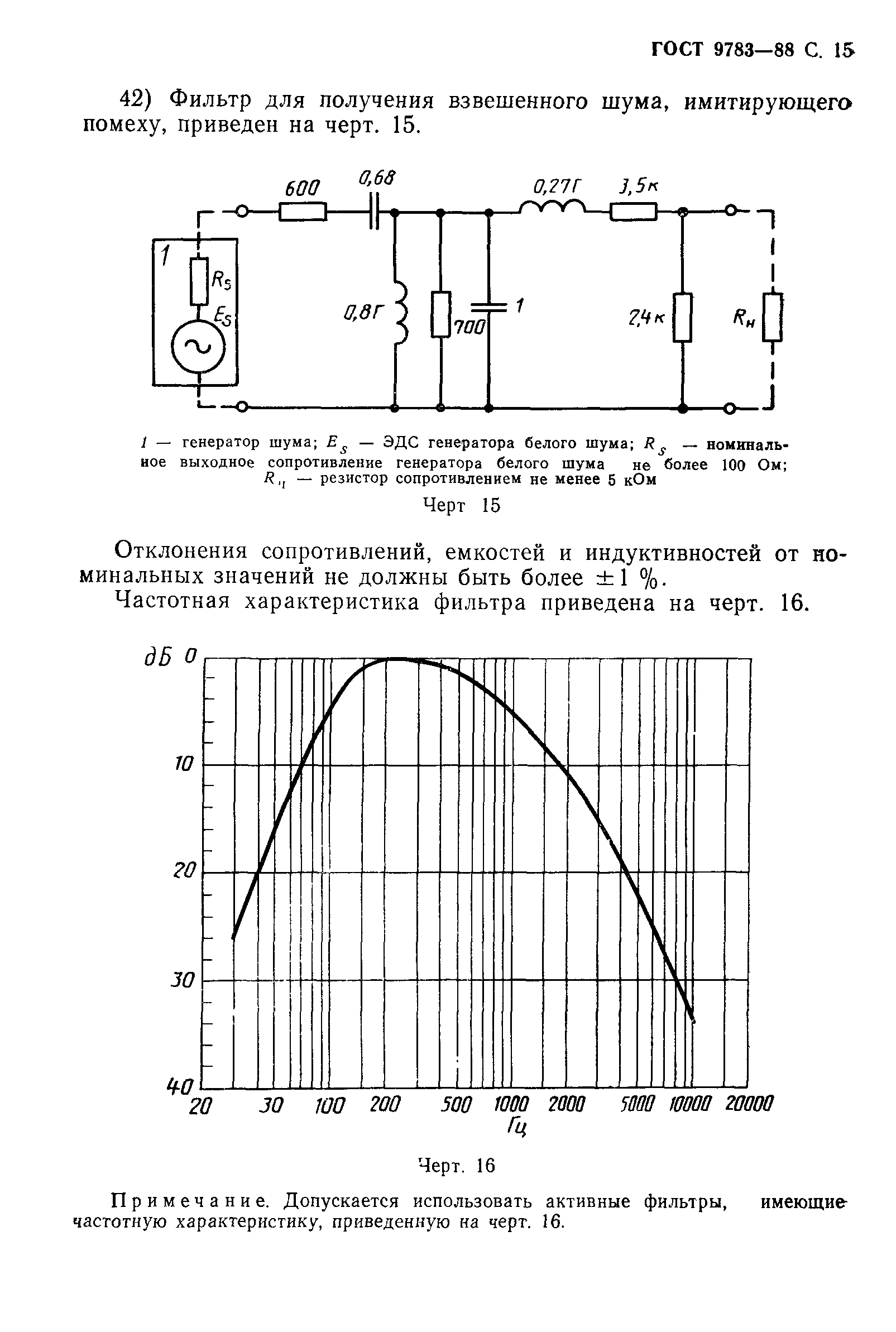 ГОСТ 9783-88