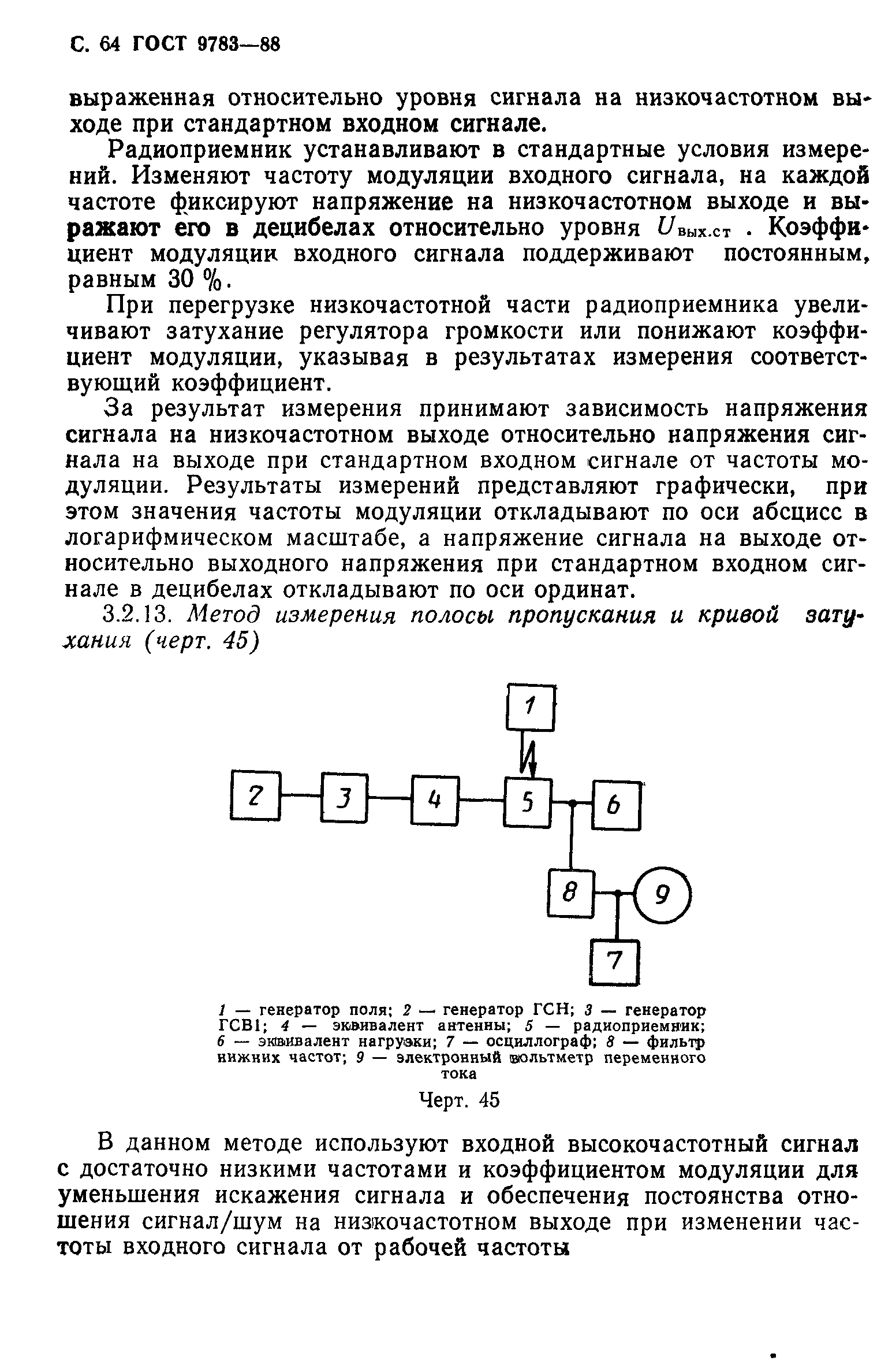 ГОСТ 9783-88