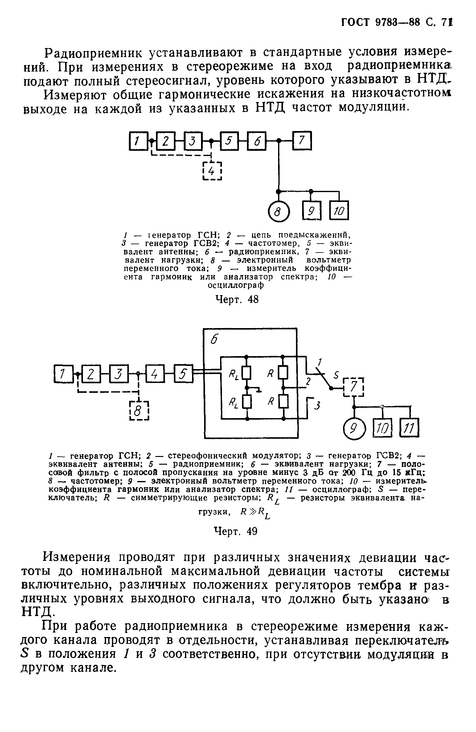 ГОСТ 9783-88