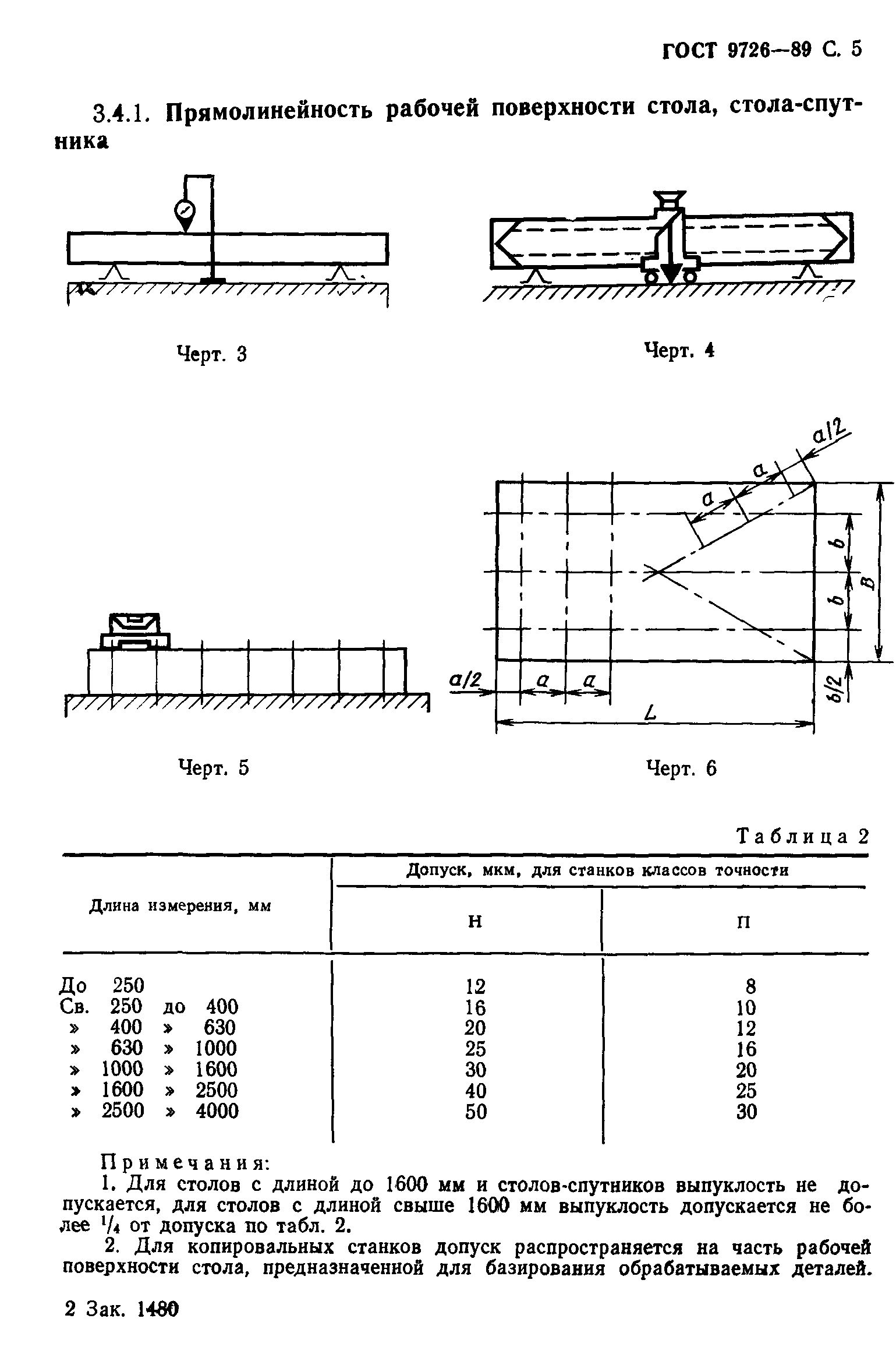 ГОСТ 9726-89