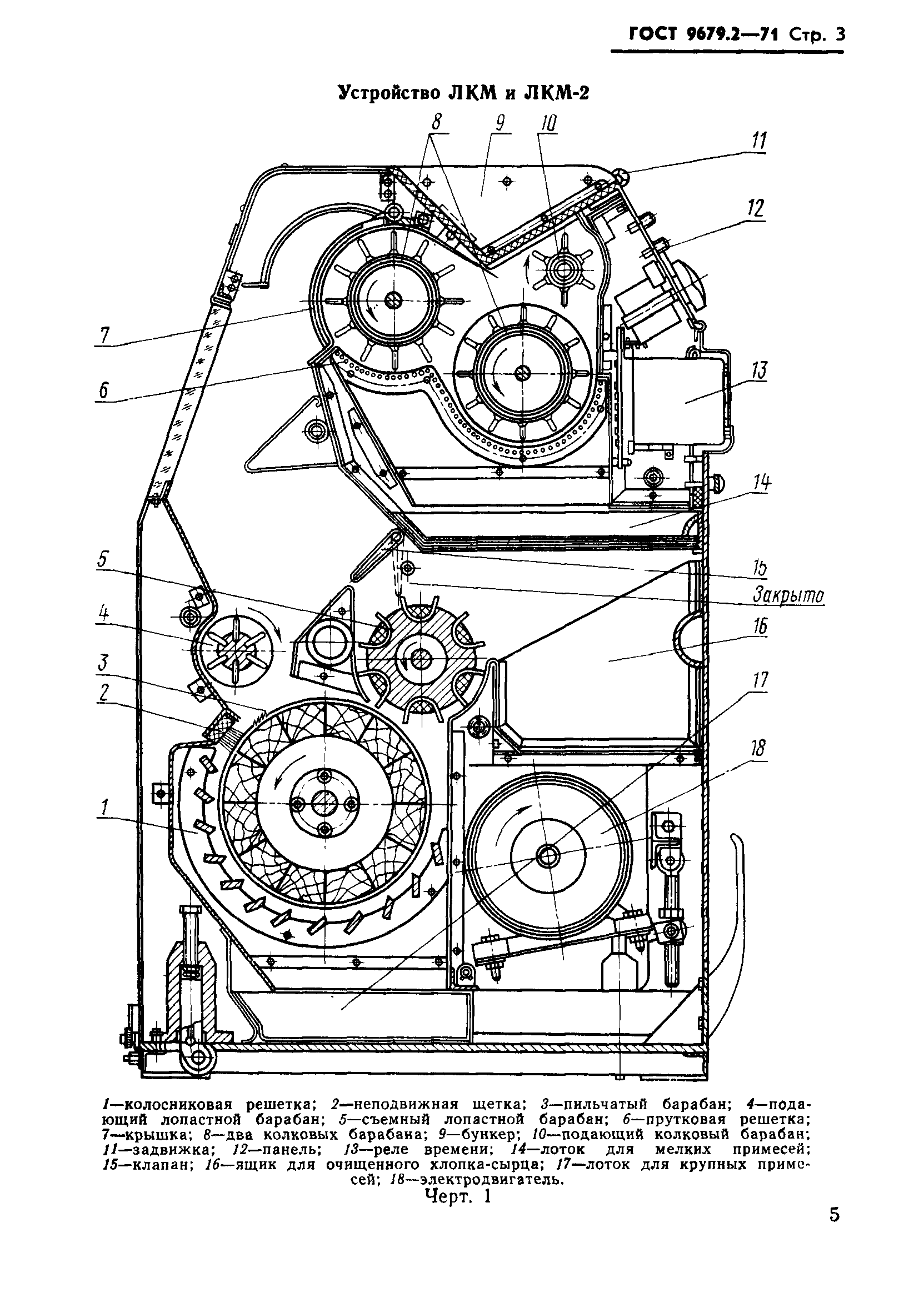 ГОСТ 9679.2-71