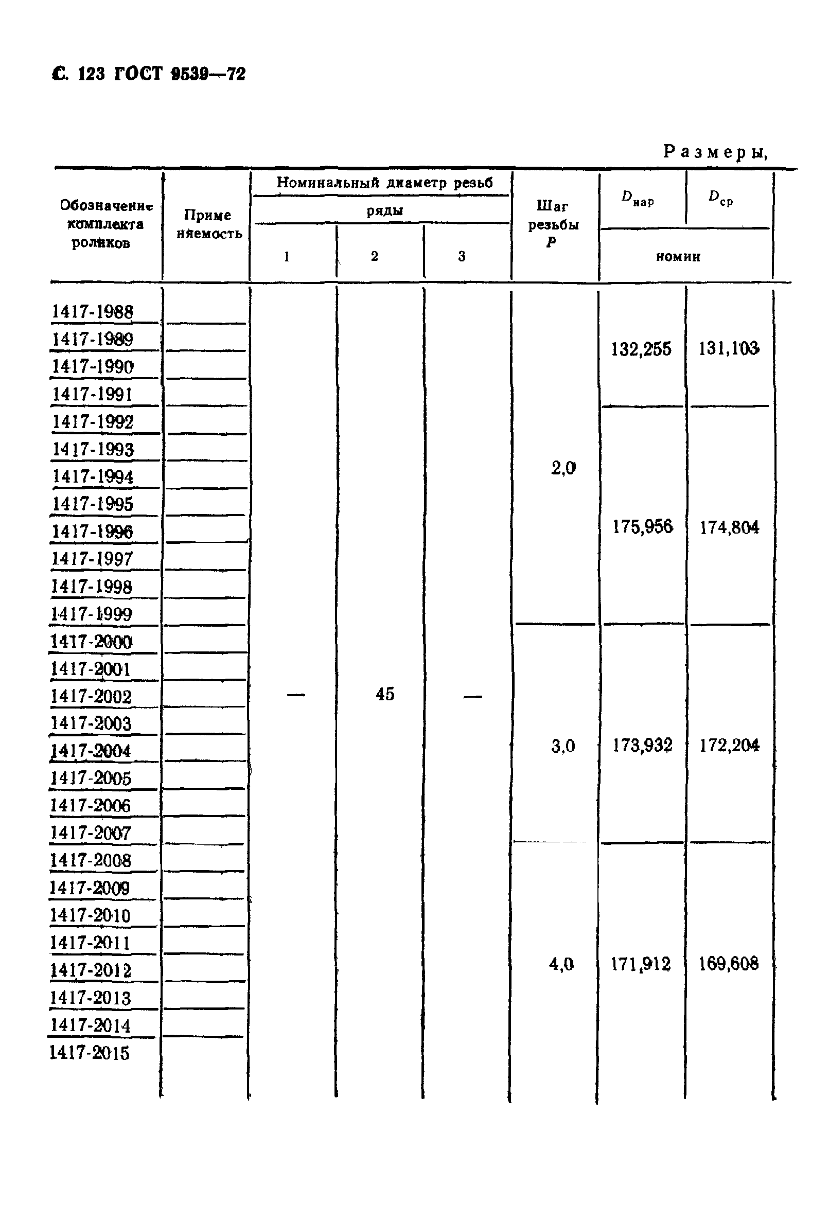 ГОСТ 9539-72