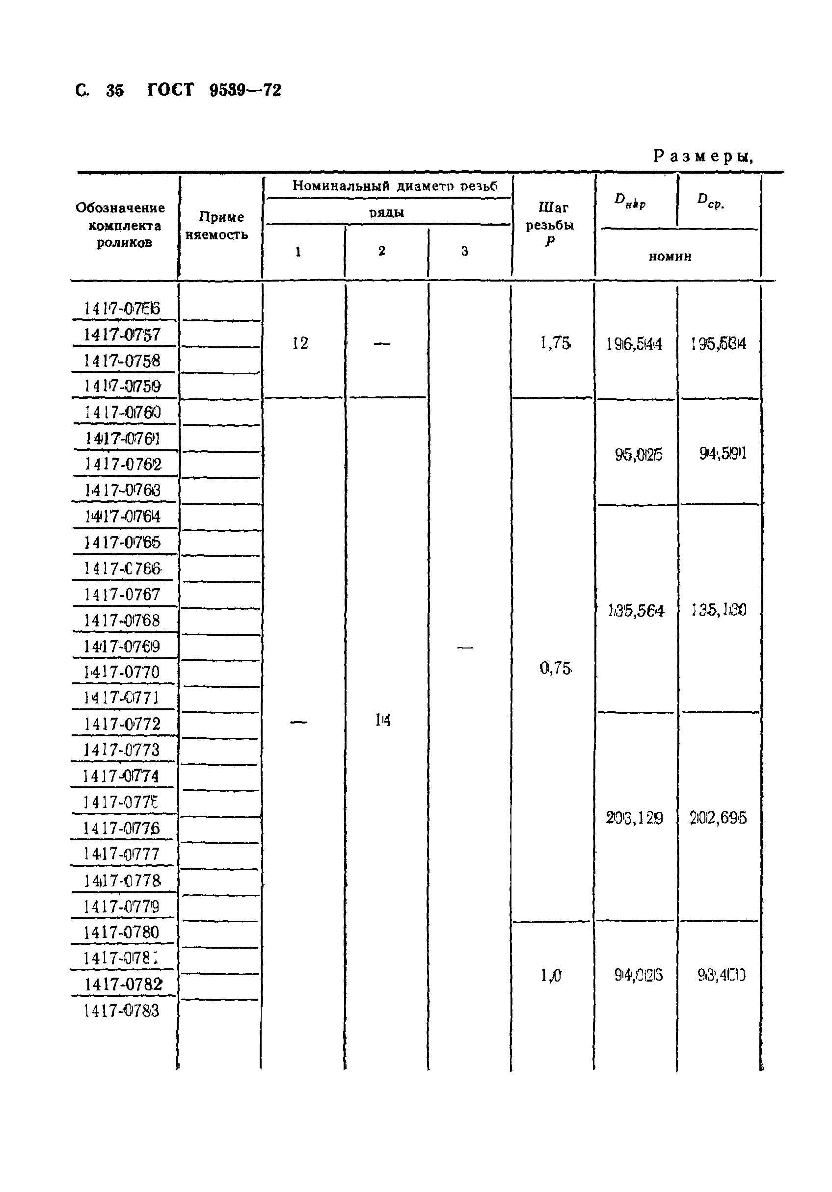 ГОСТ 9539-72