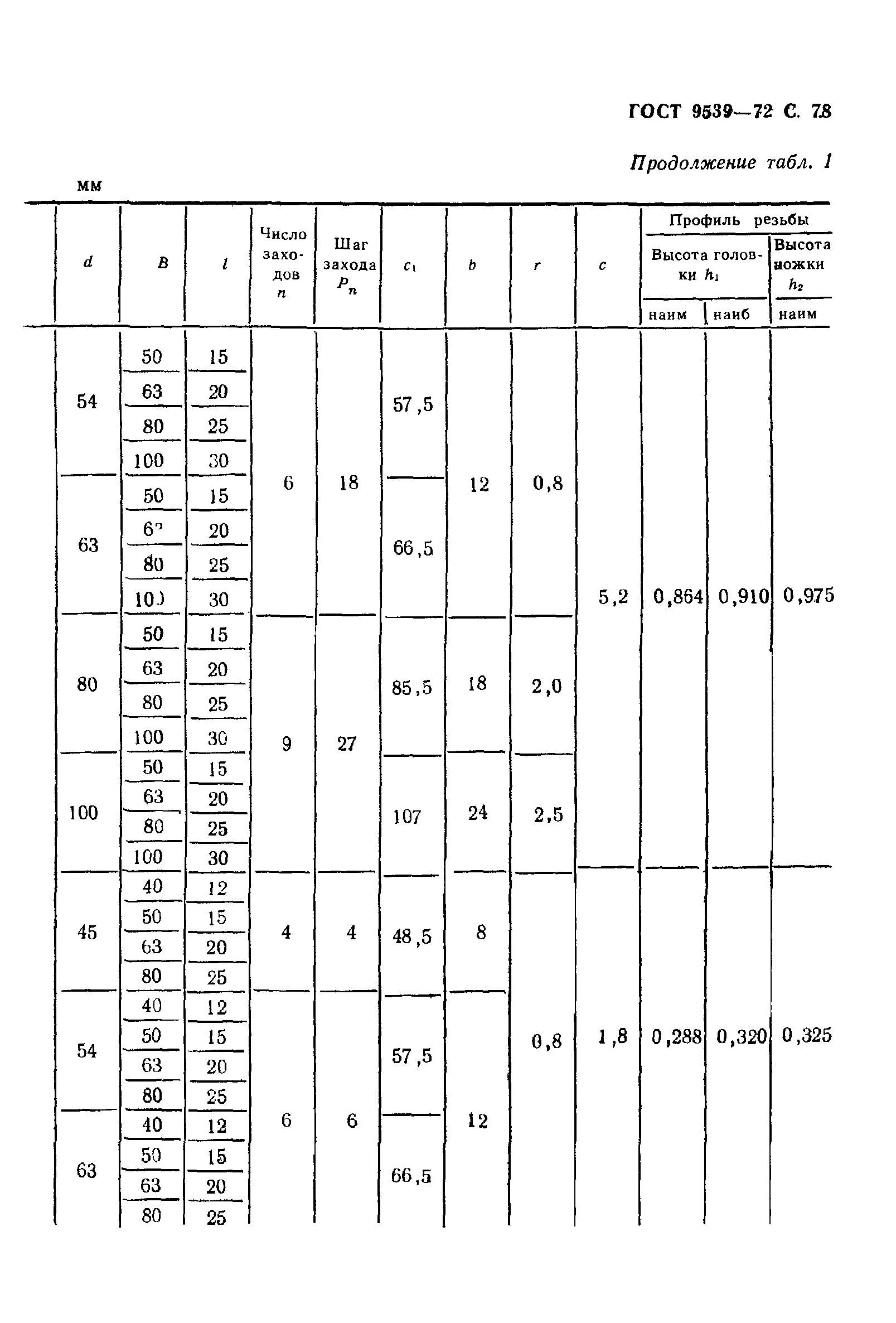 ГОСТ 9539-72