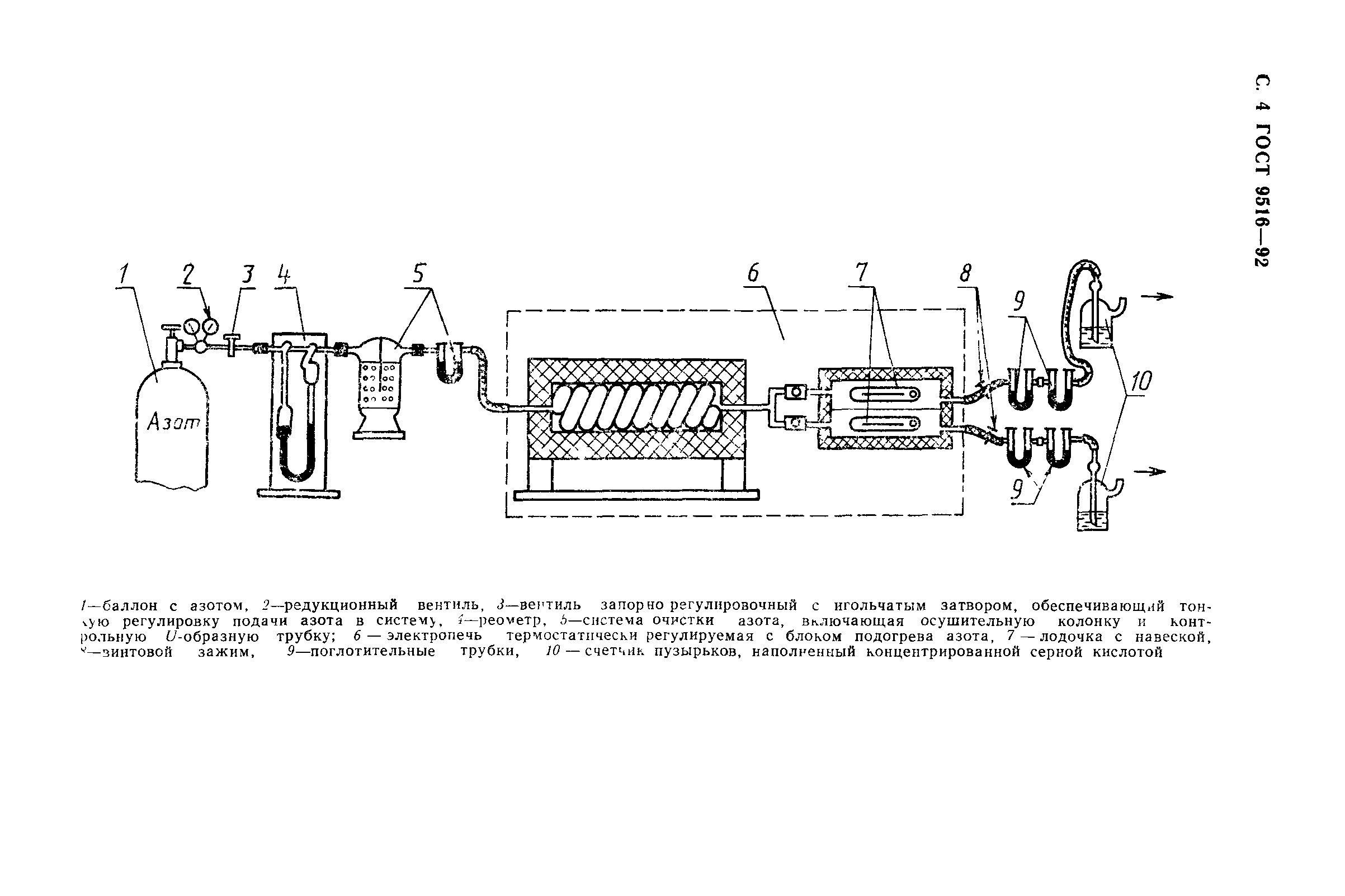 ГОСТ 9516-92