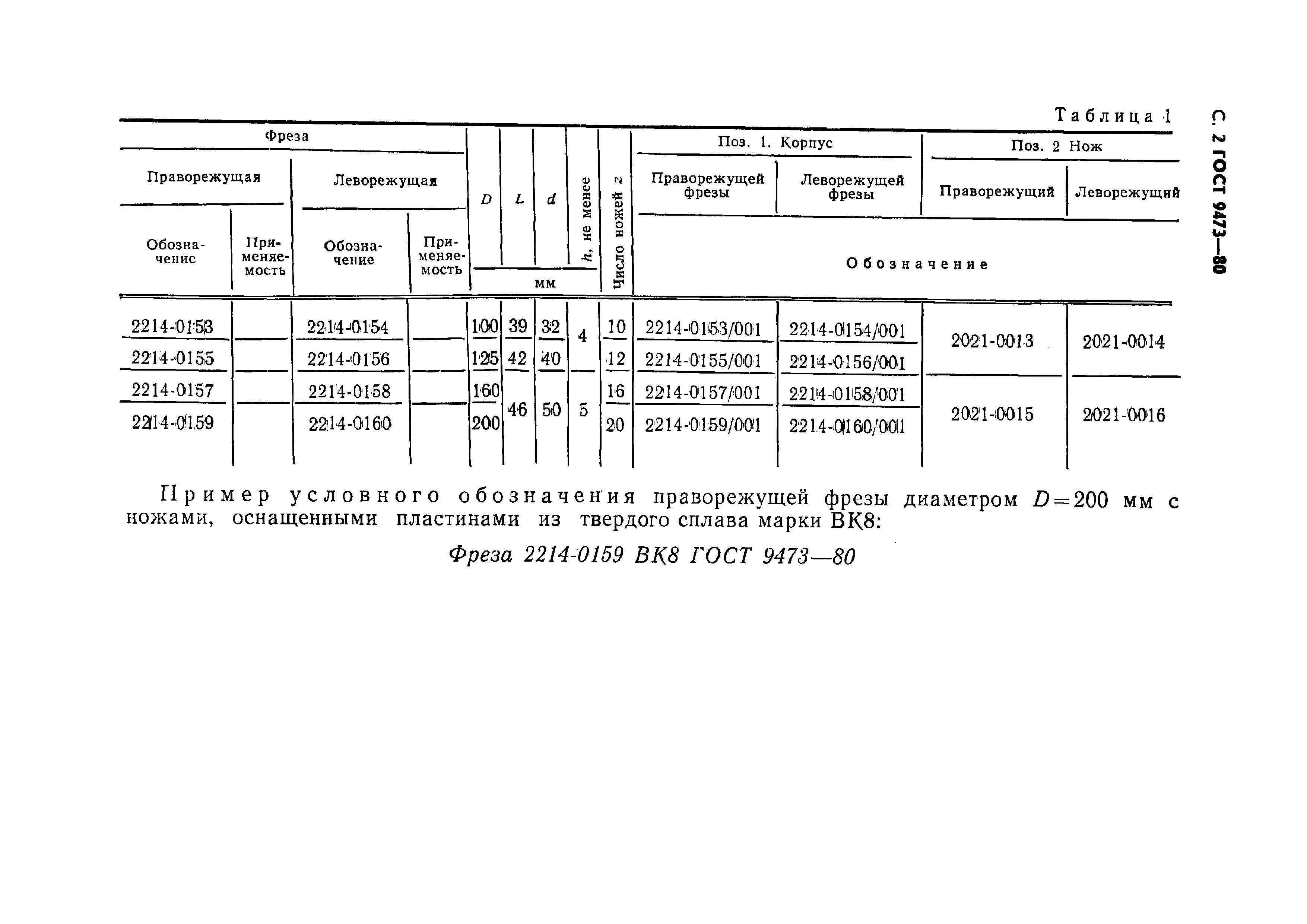 ГОСТ 9473-80