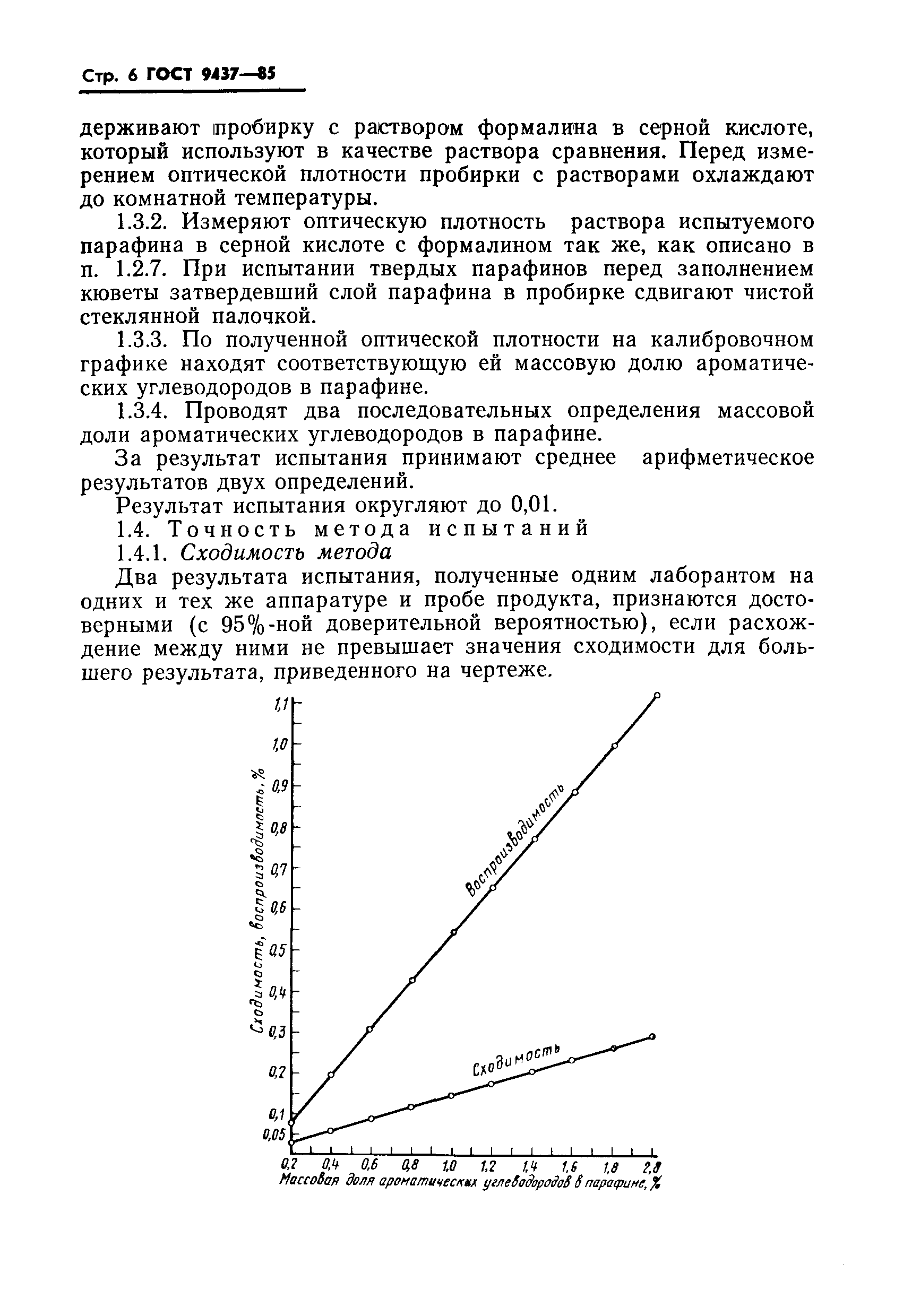 ГОСТ 9437-85