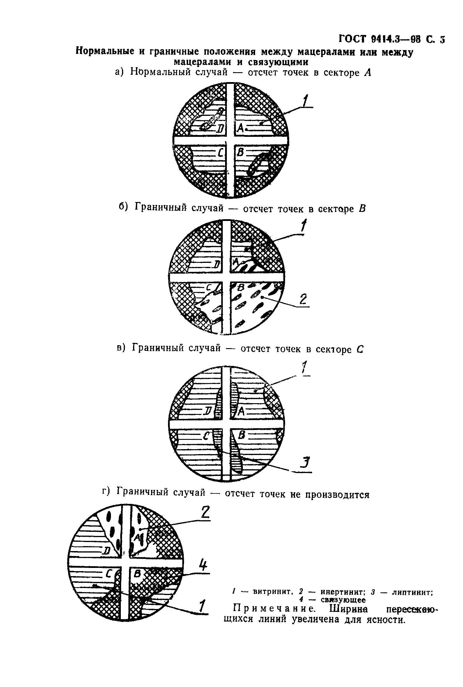 ГОСТ 9414.3-93