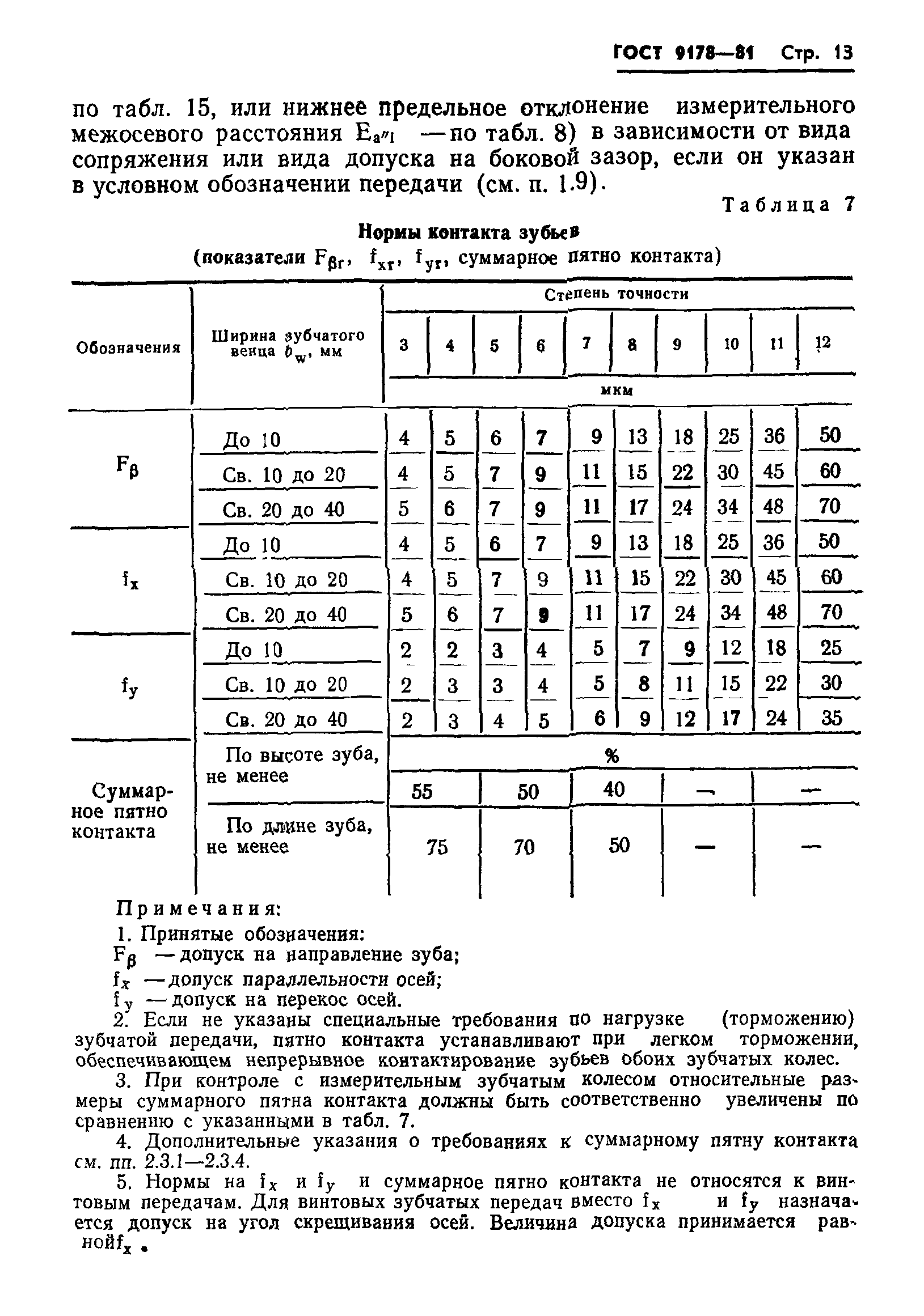 ГОСТ 9178-81