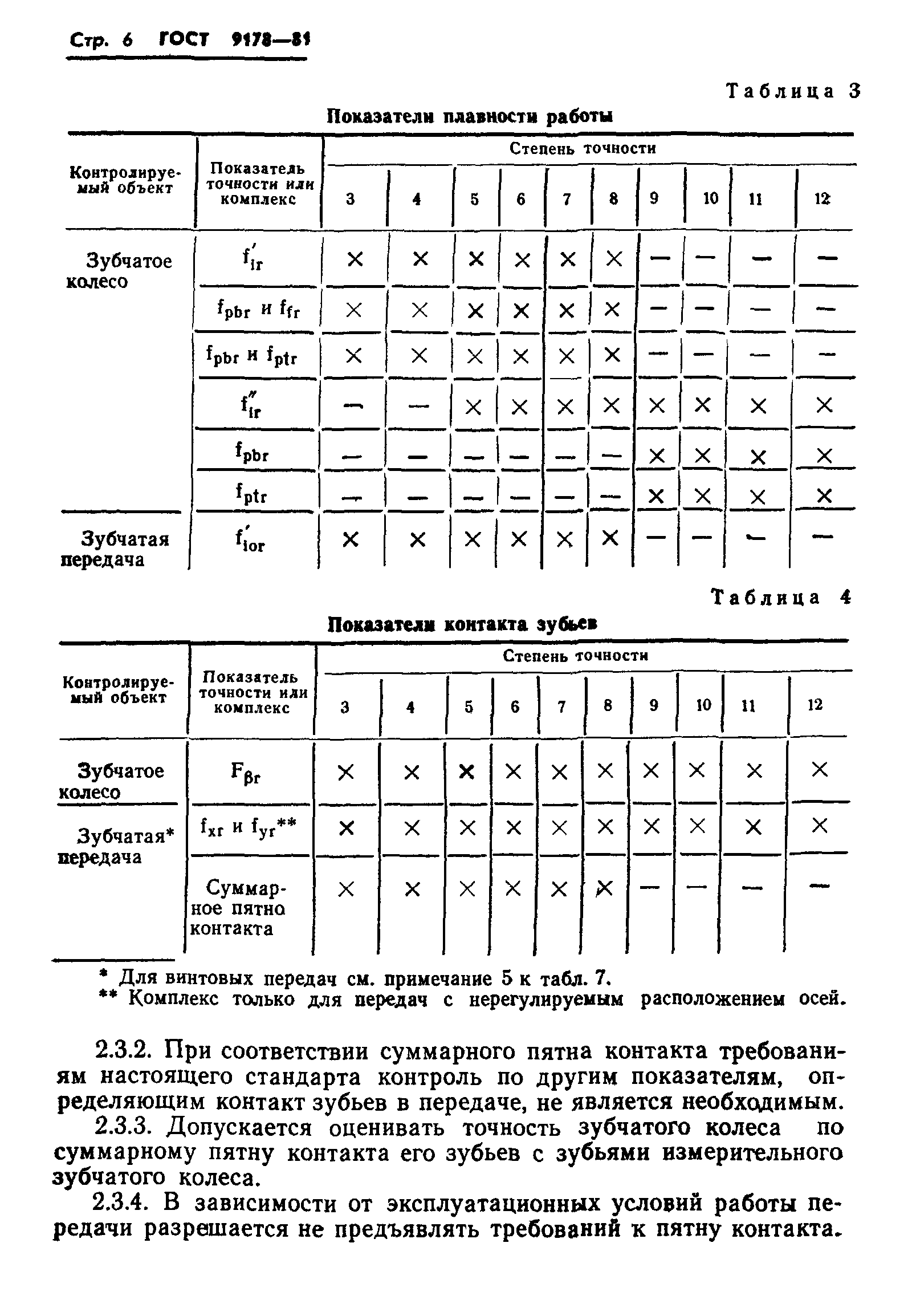 ГОСТ 9178-81