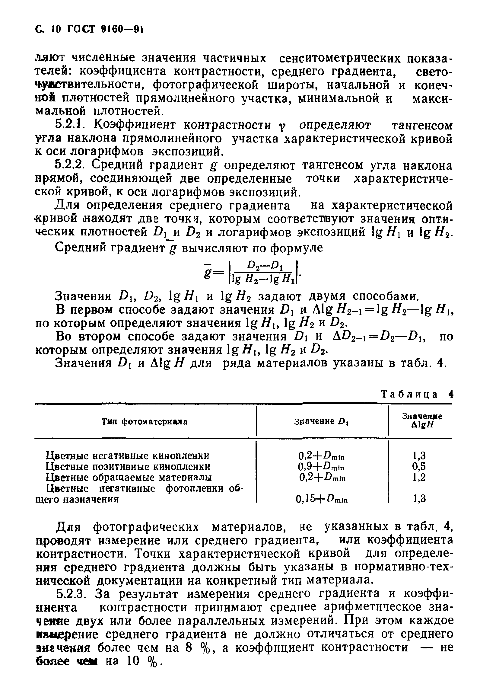 ГОСТ 9160-91