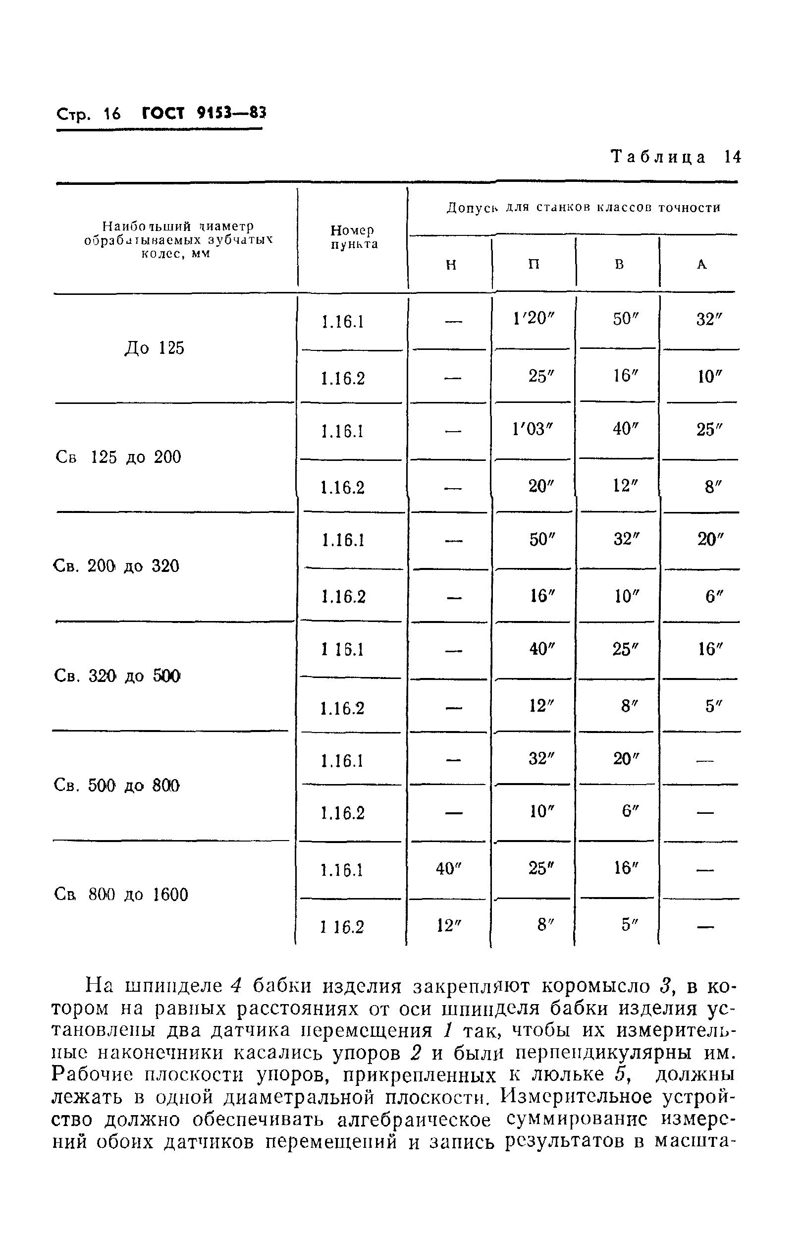 ГОСТ 9153-83