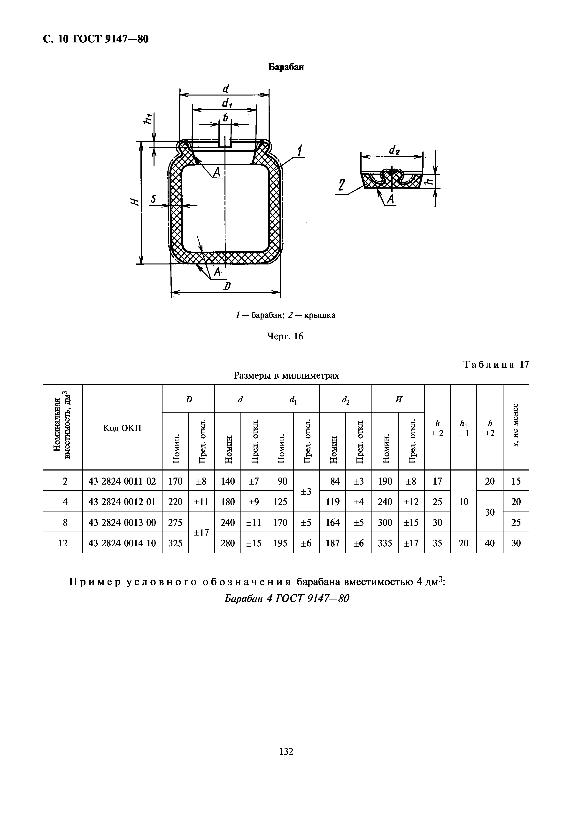 ГОСТ 9147-80