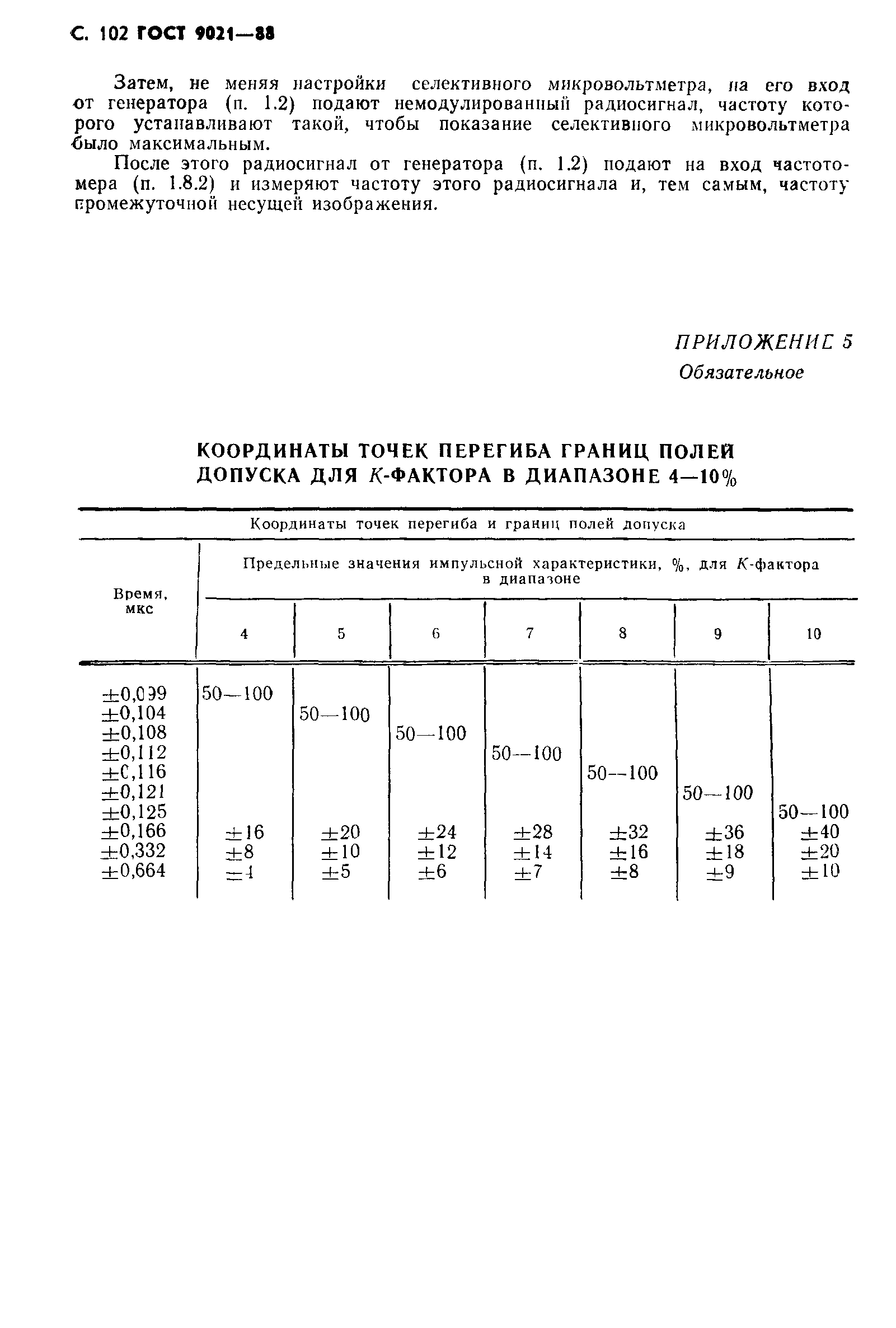 ГОСТ 9021-88