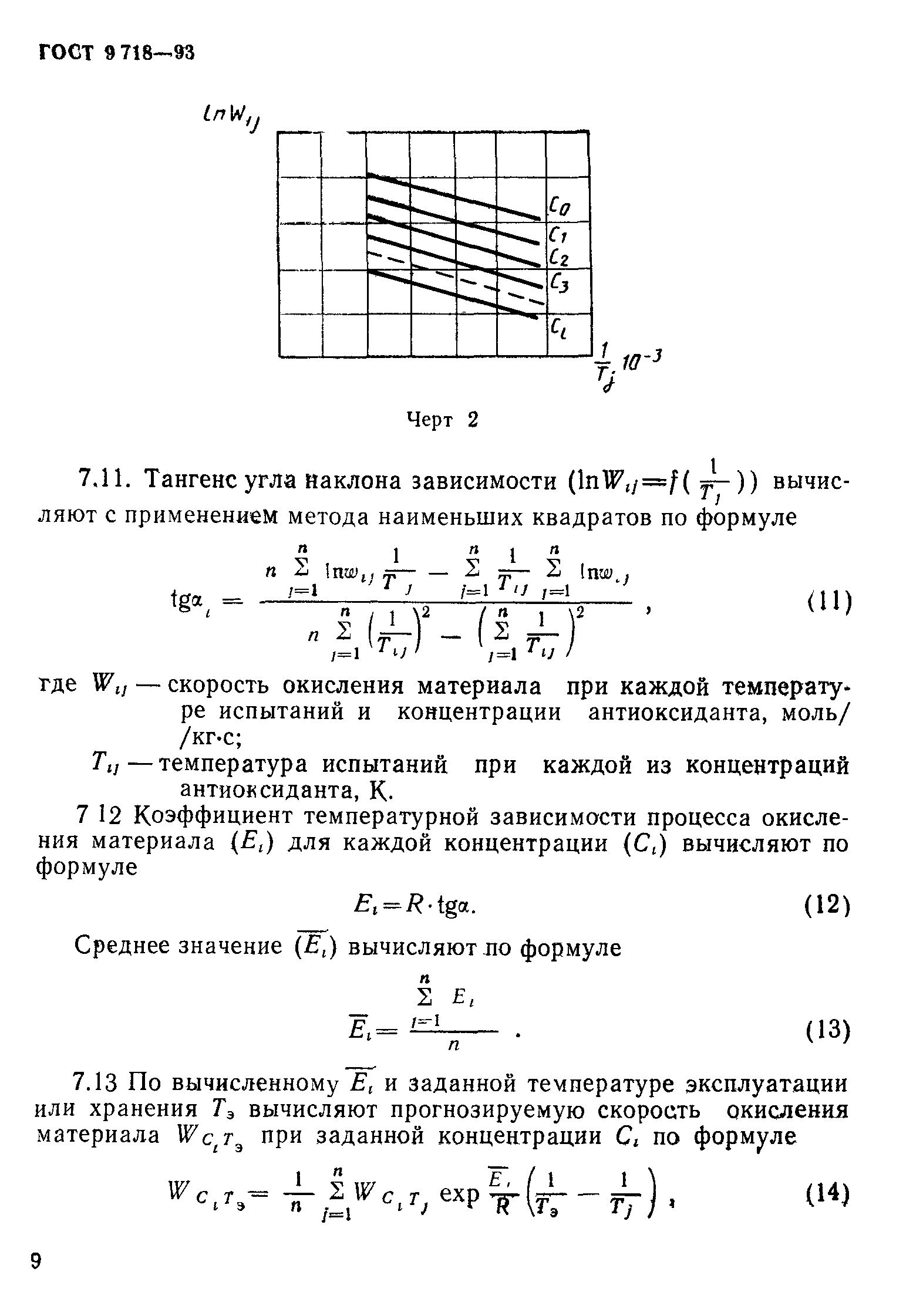 ГОСТ 9.718-93