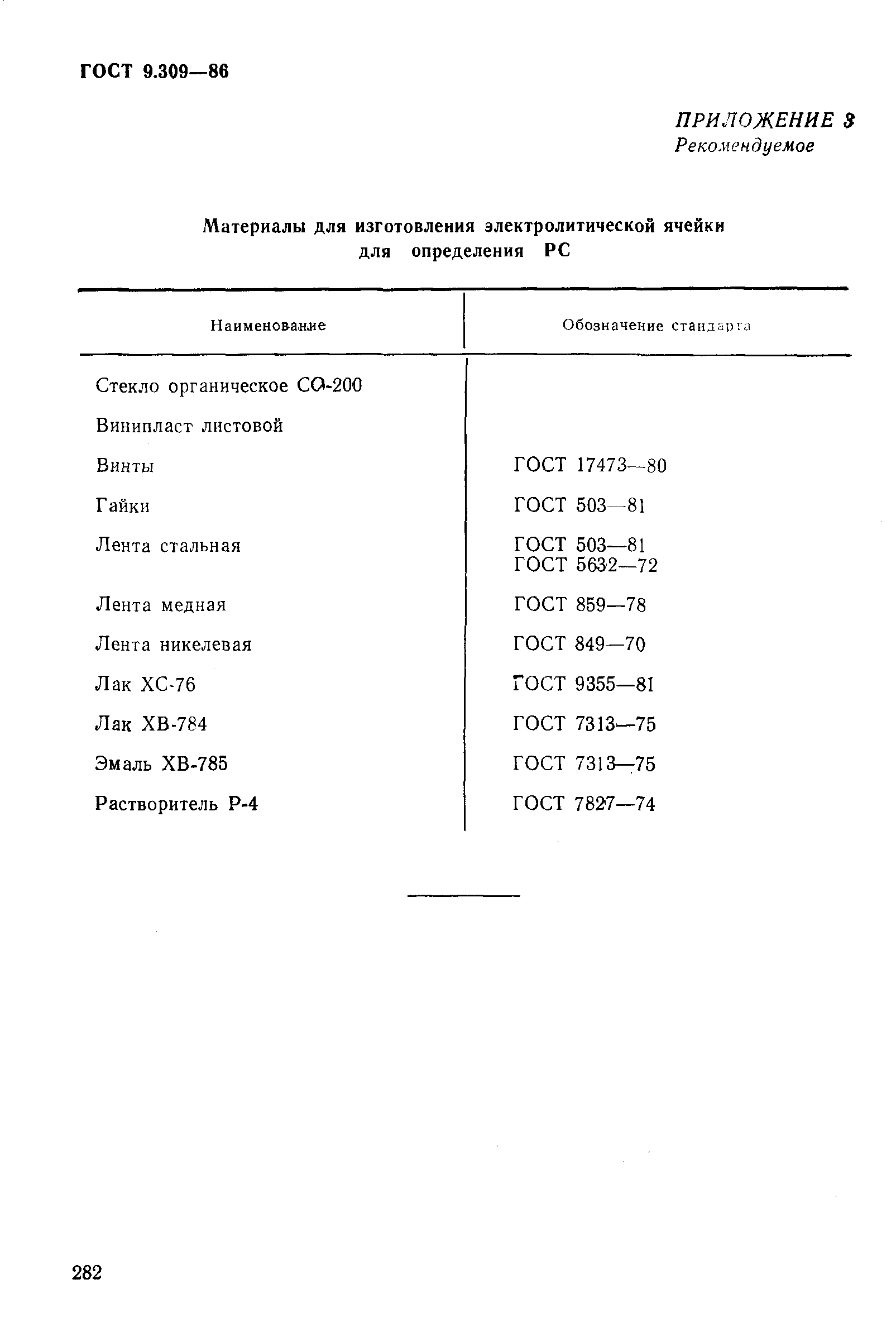 ГОСТ 9.309-86