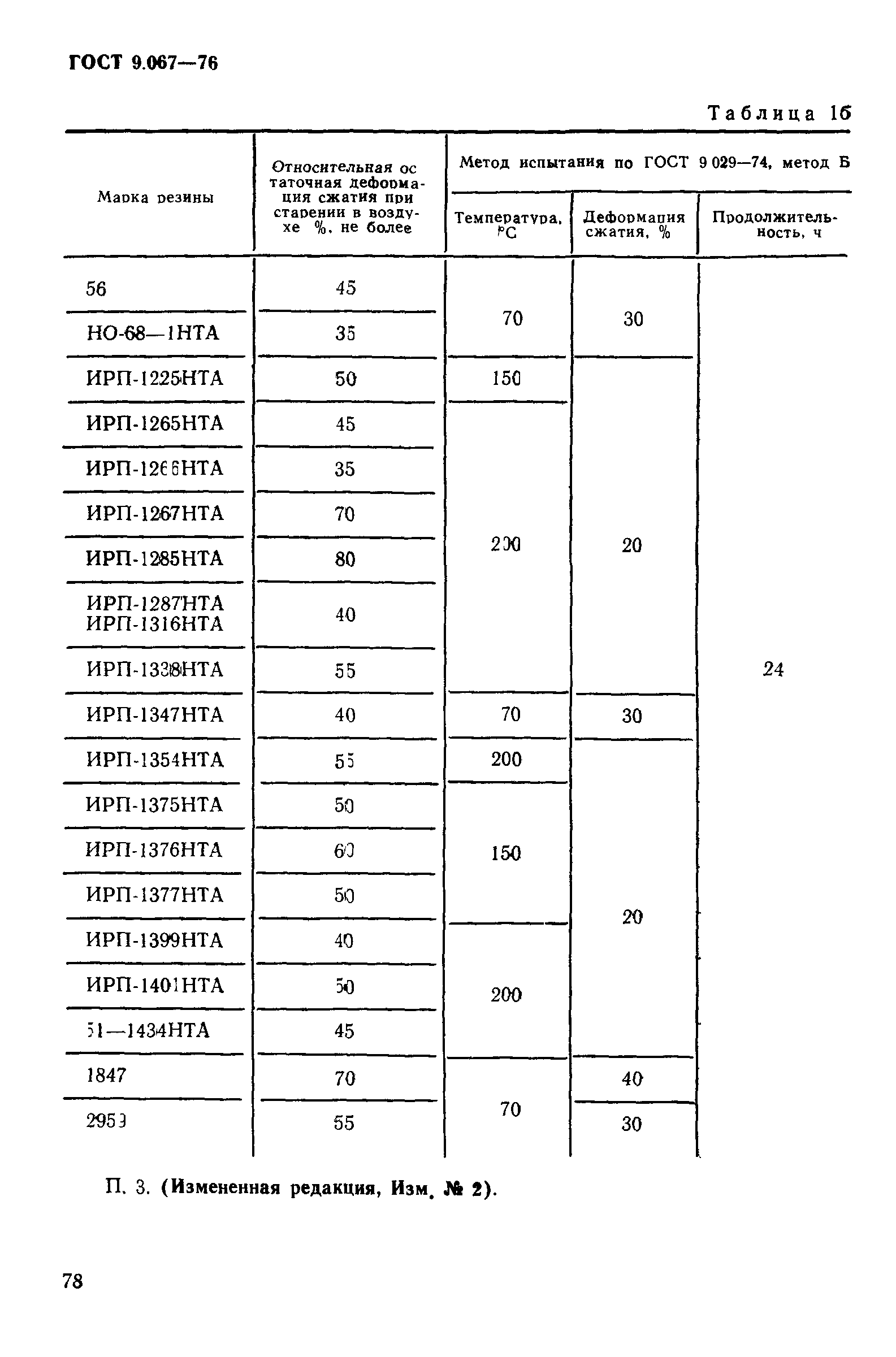 ГОСТ 9.067-76