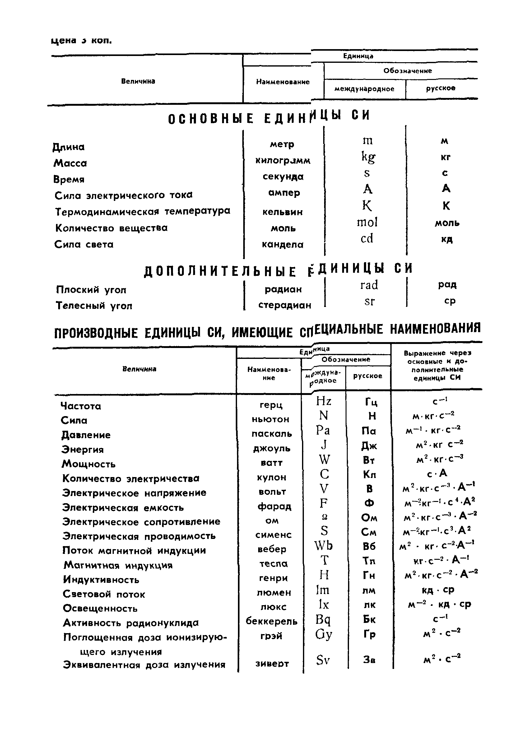 ГОСТ 9.066-76