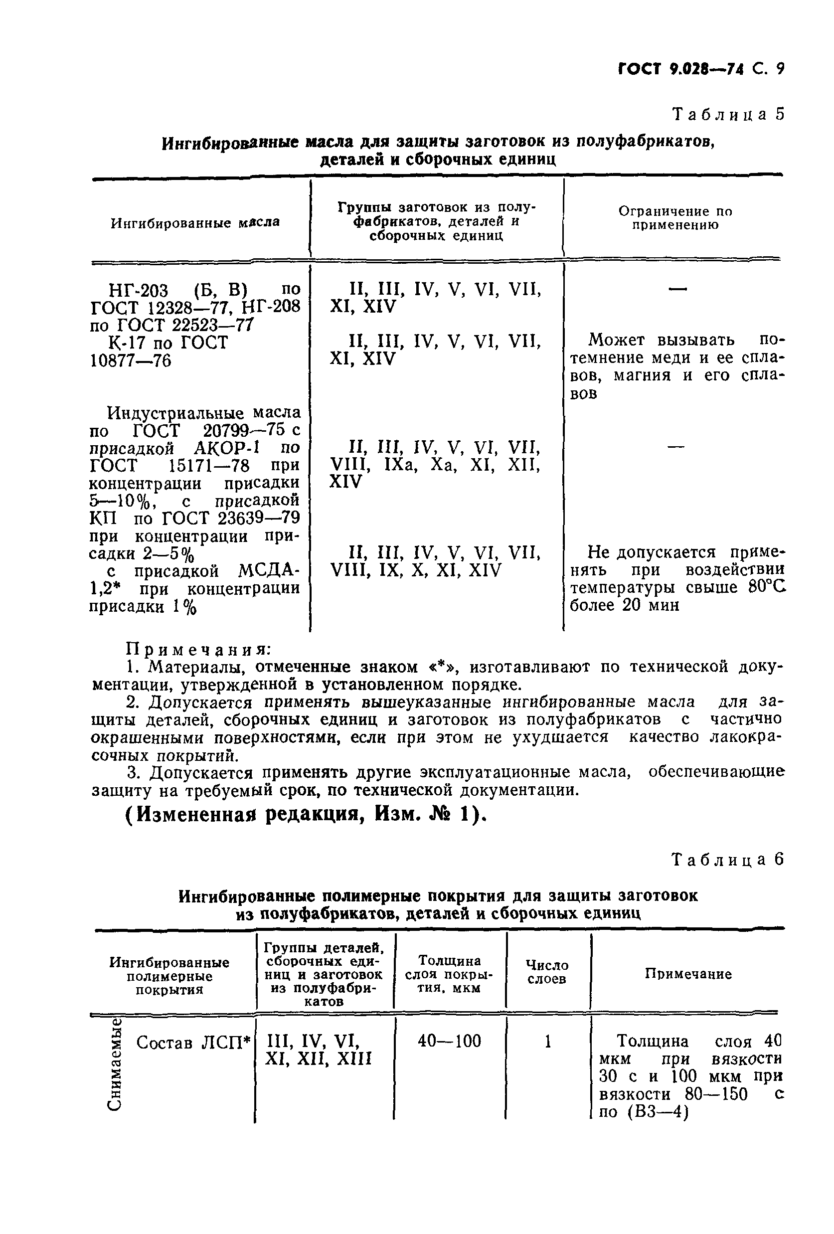 ГОСТ 9.028-74