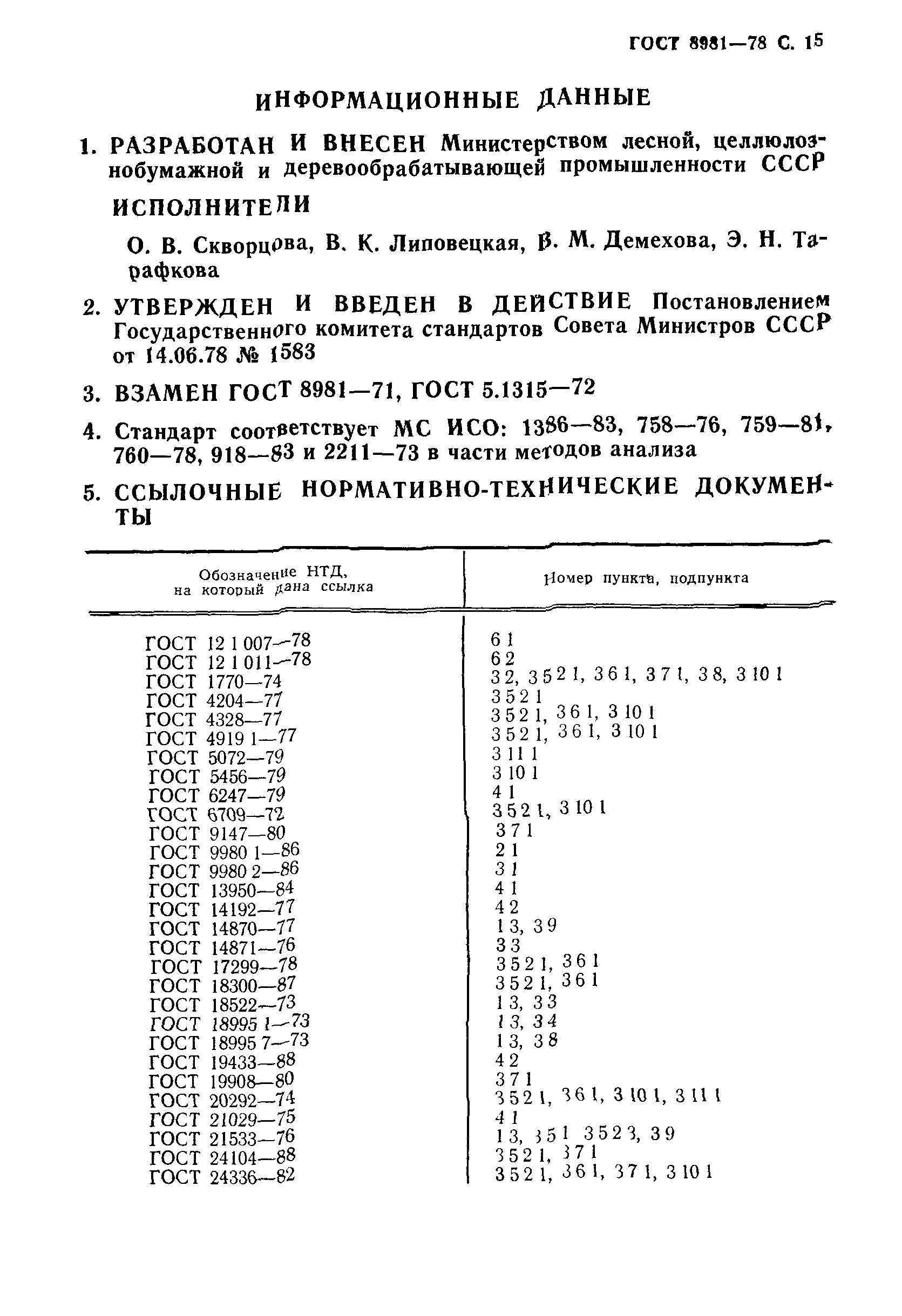 ГОСТ 8981-78