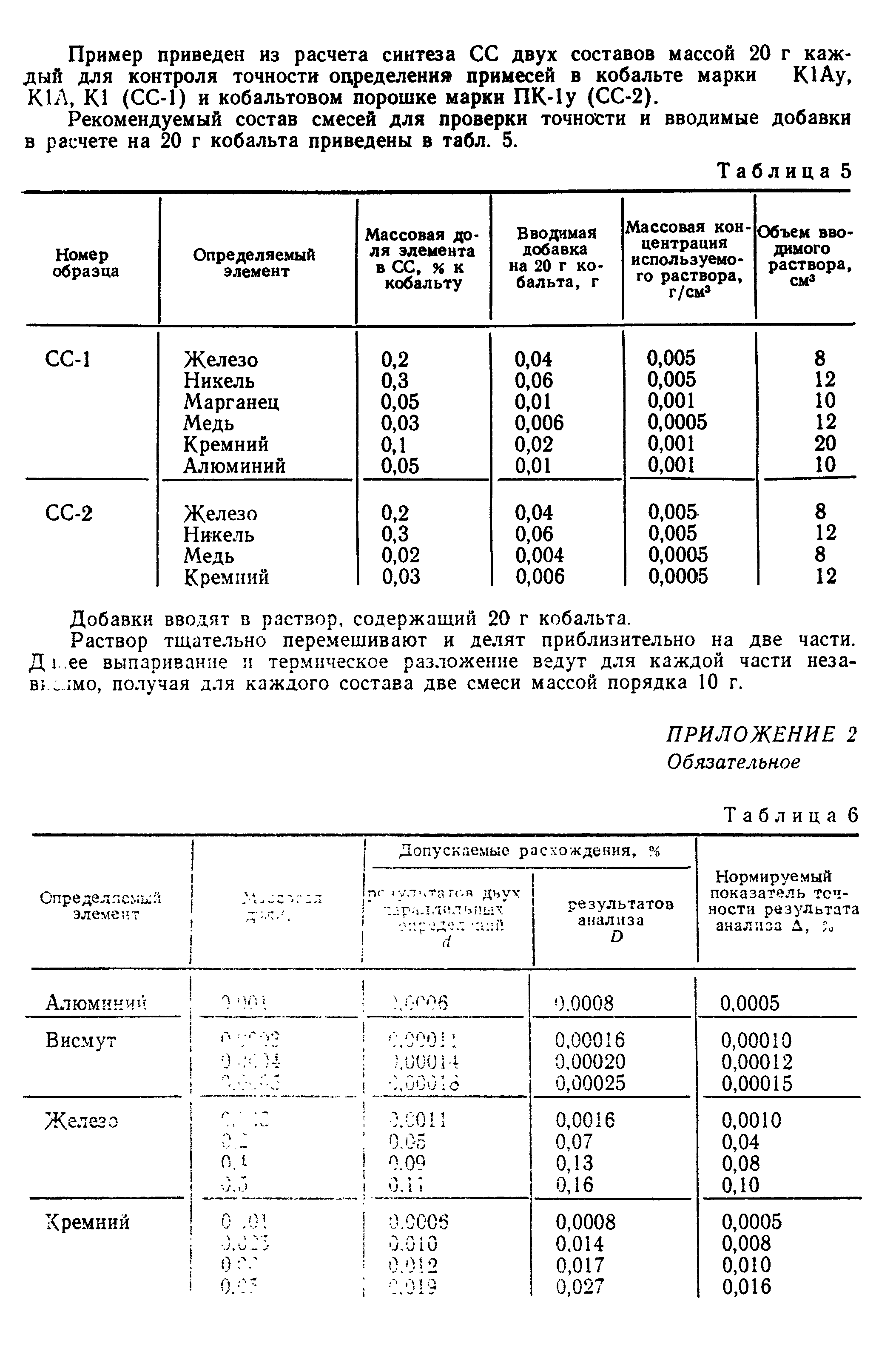 ГОСТ 8776-79