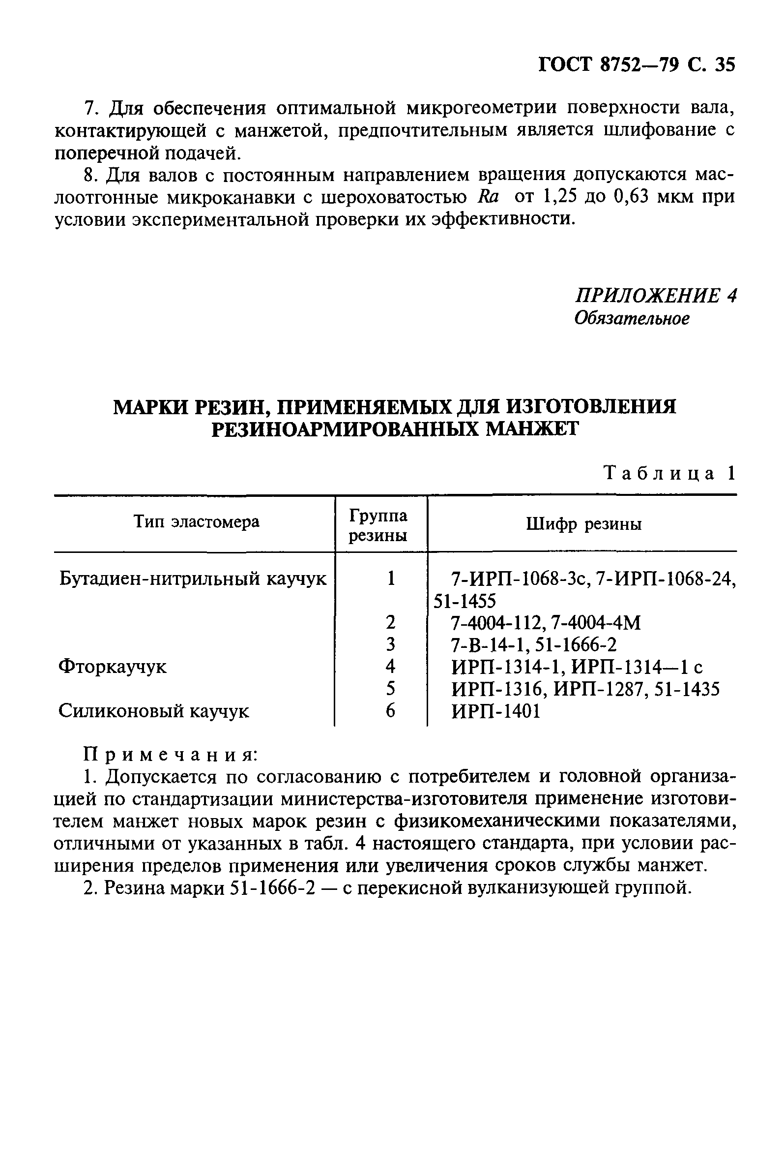 ГОСТ 8752-79