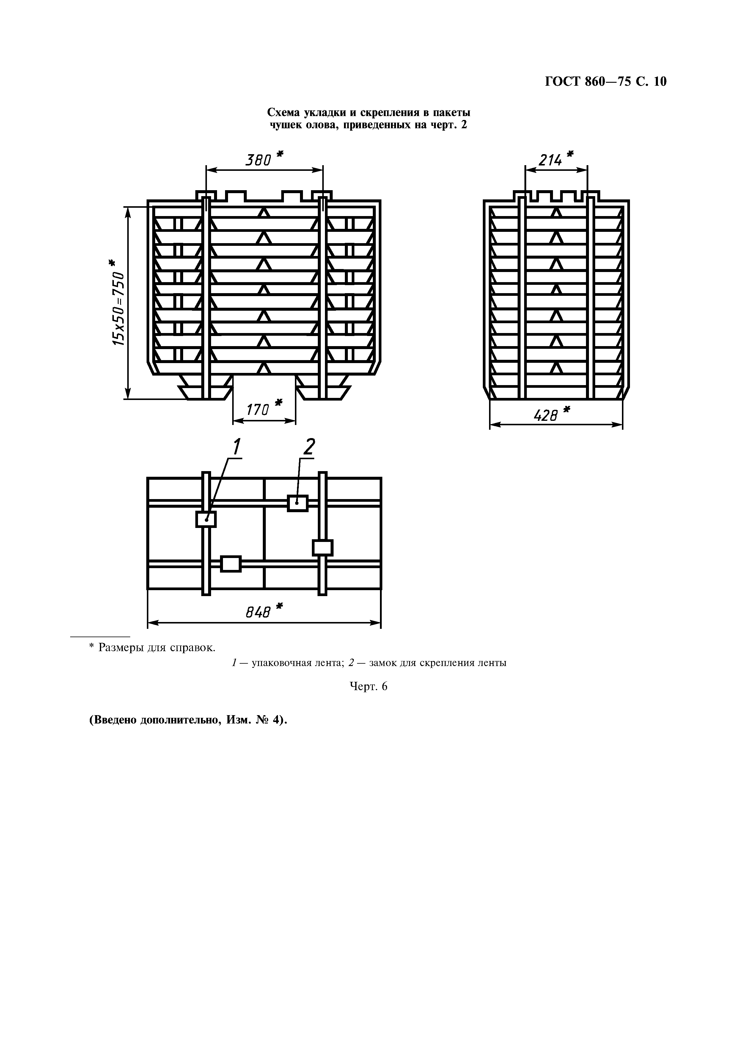 ГОСТ 860-75