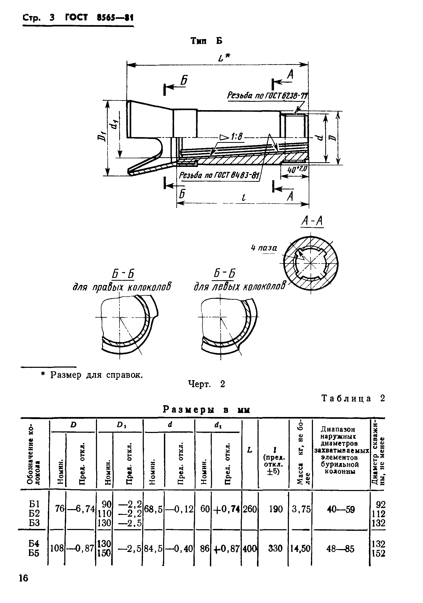 ГОСТ 8565-81