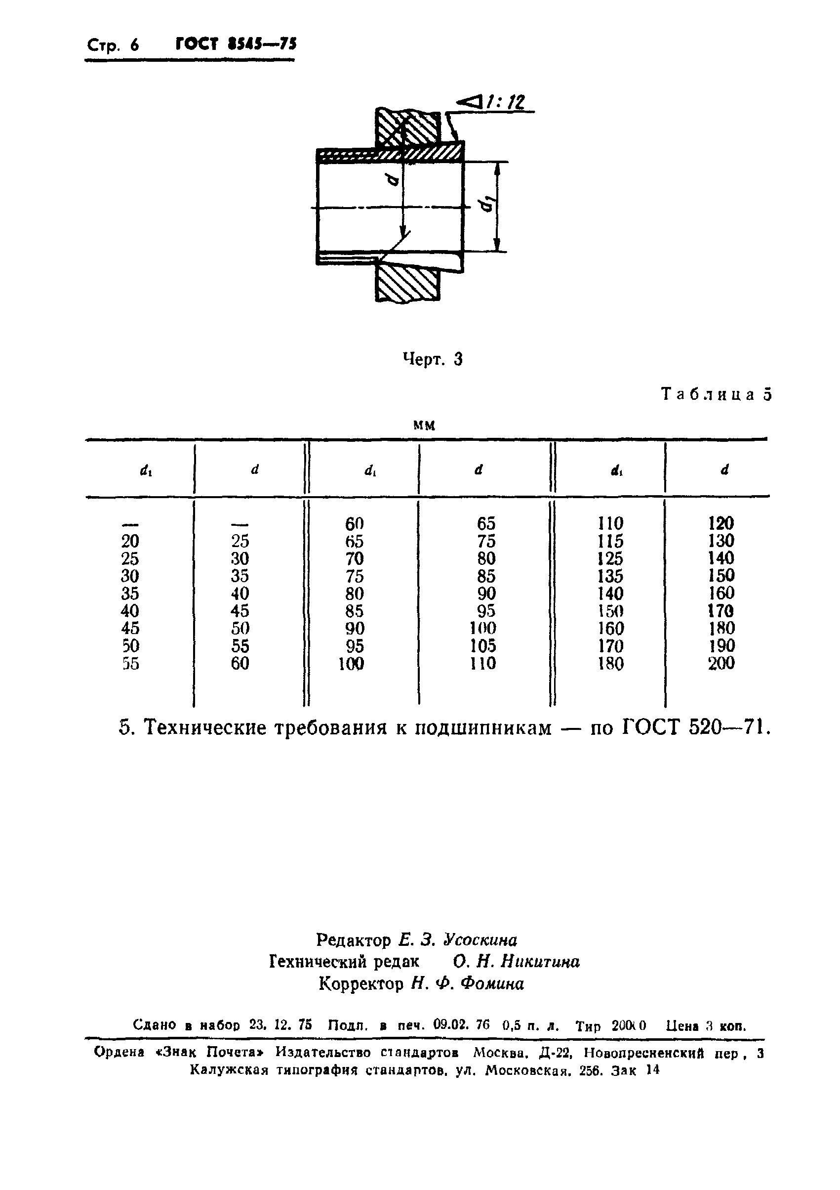 ГОСТ 8545-75